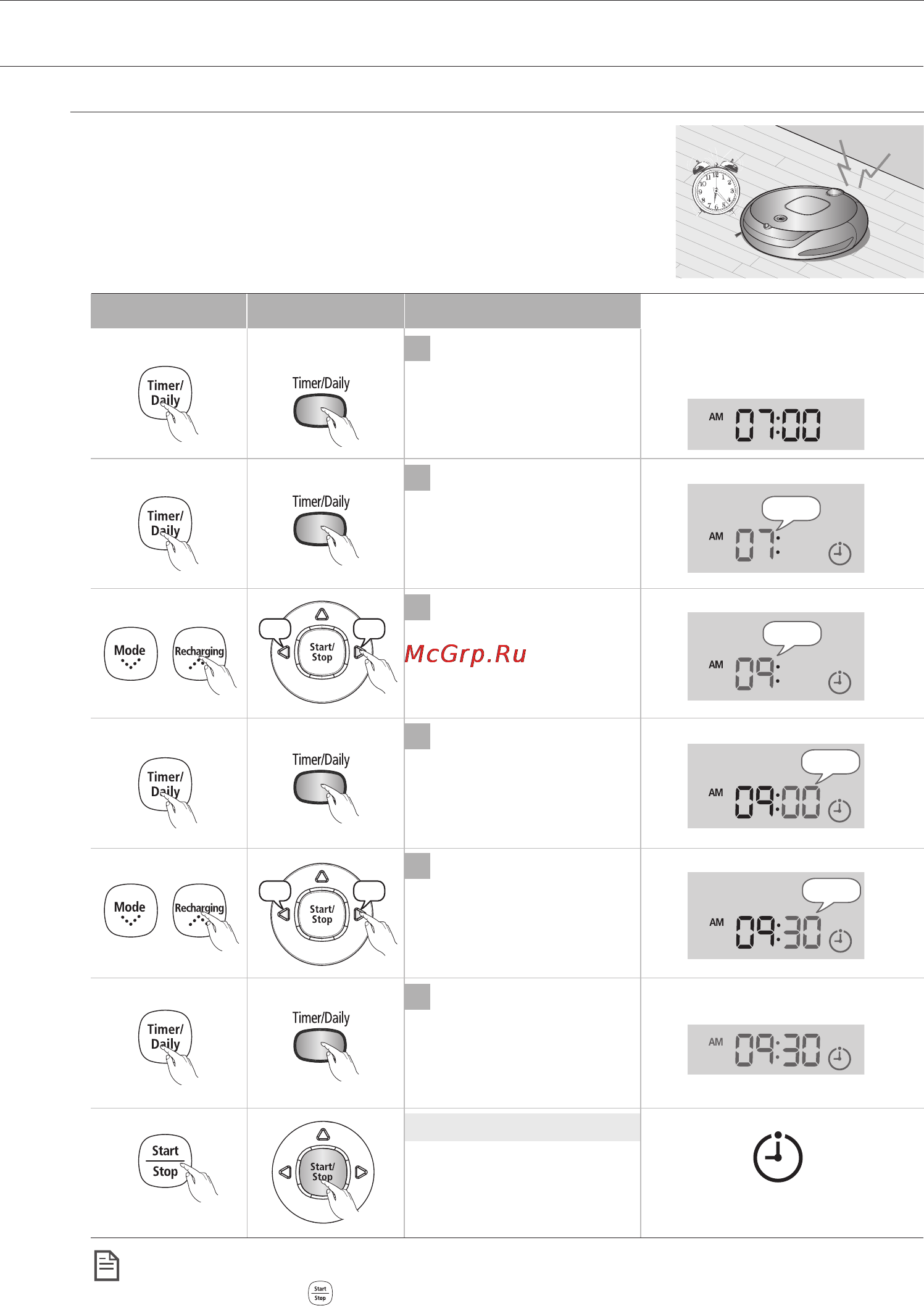 Samsung SR8855 [82/148] Експлуатація пилососа