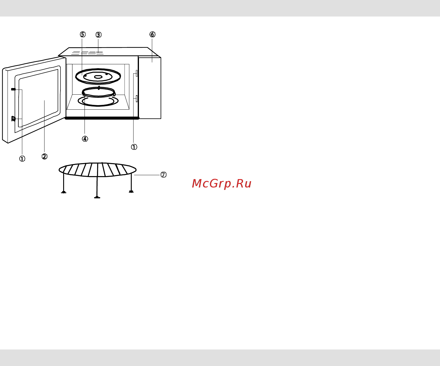 Gorenje GMO23ORAITO White [5/8] Описание прибора