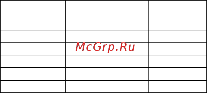 Gorenje GMO23 ORAITO Black [6/8] Размораживание по весу