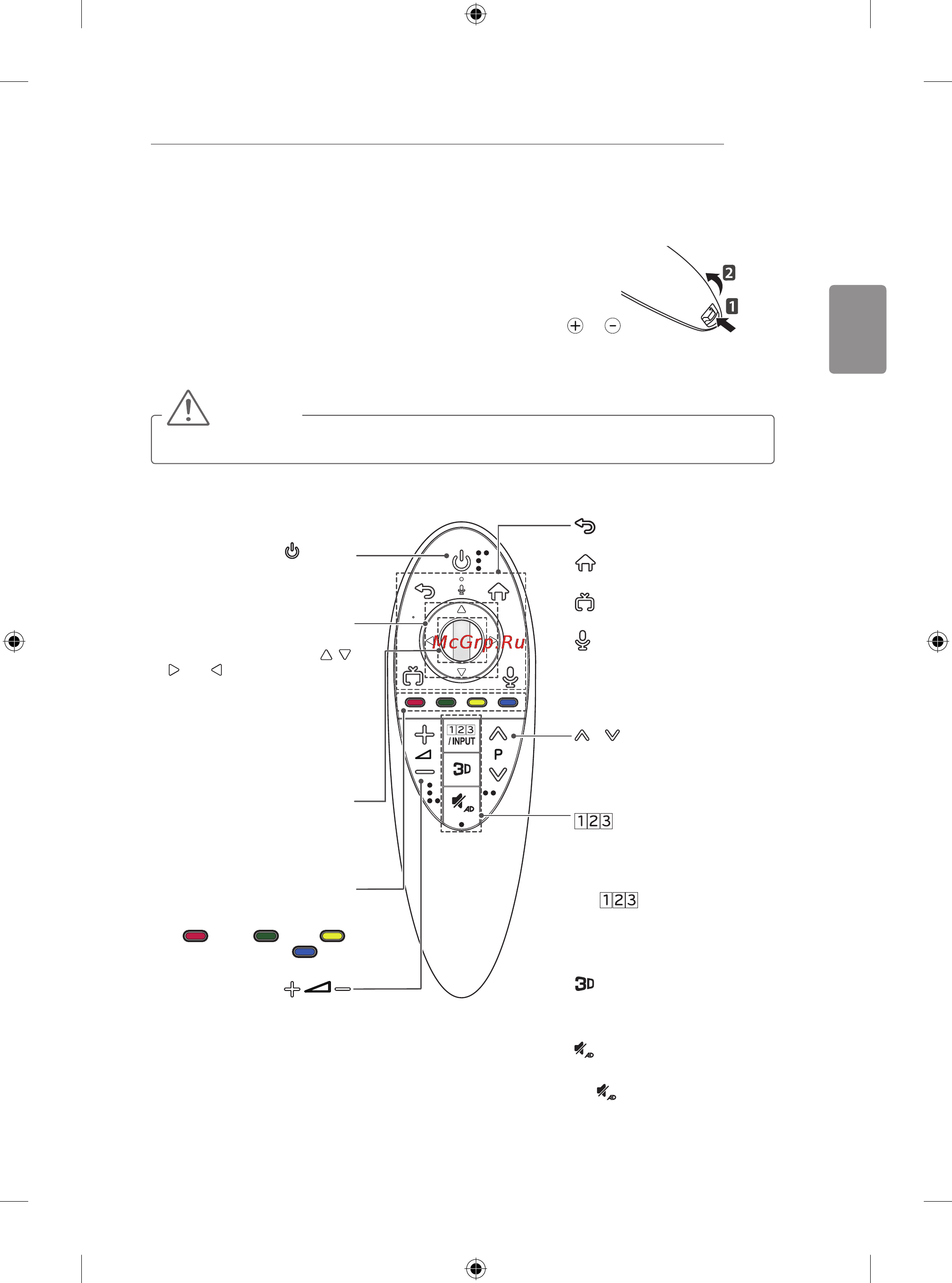 LG 50LB650V [125/588] Amagictávirányítóvezérlőfunkciói