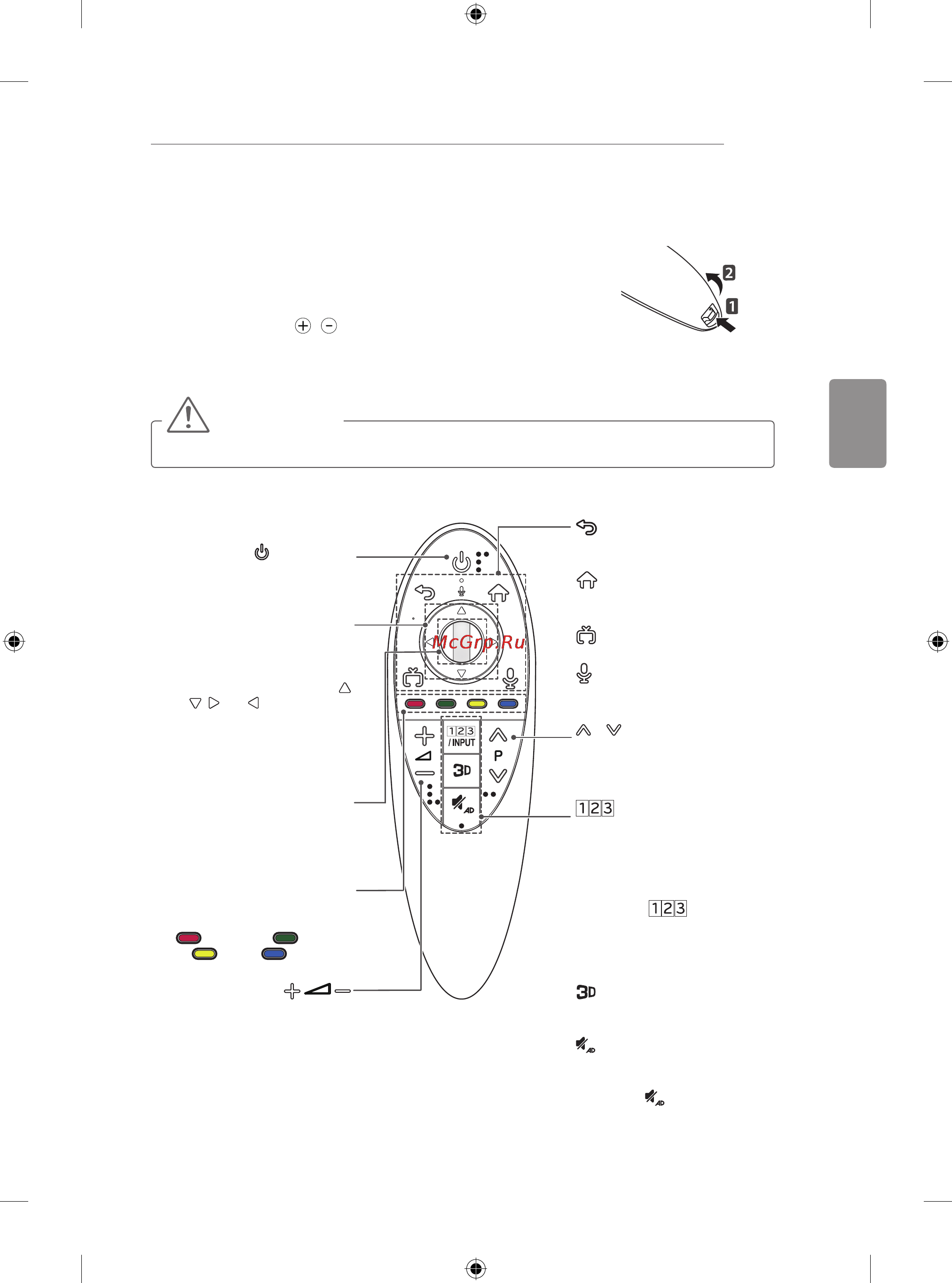 LG 50LB650V [157/588] Funkcje pilota magic