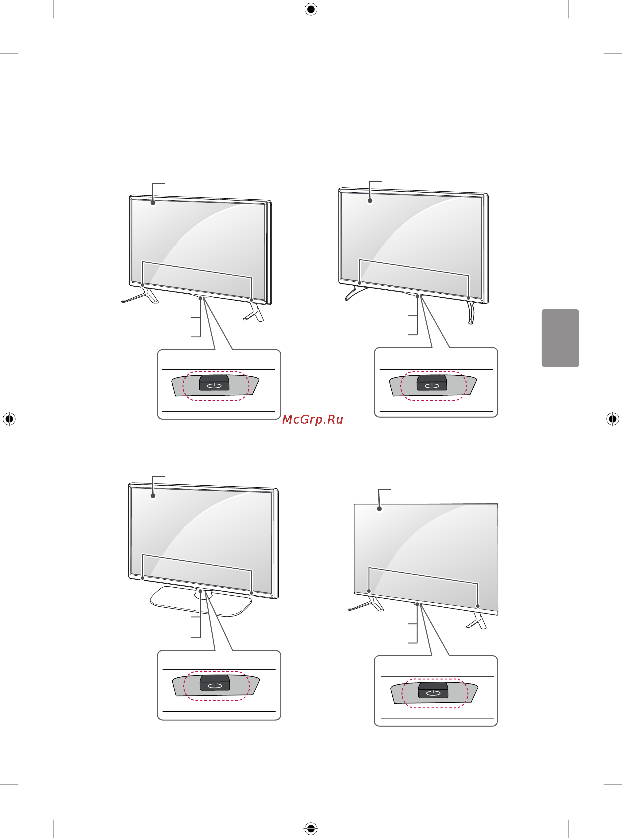 LG 50LB650V [179/588] Součástiatlačítka