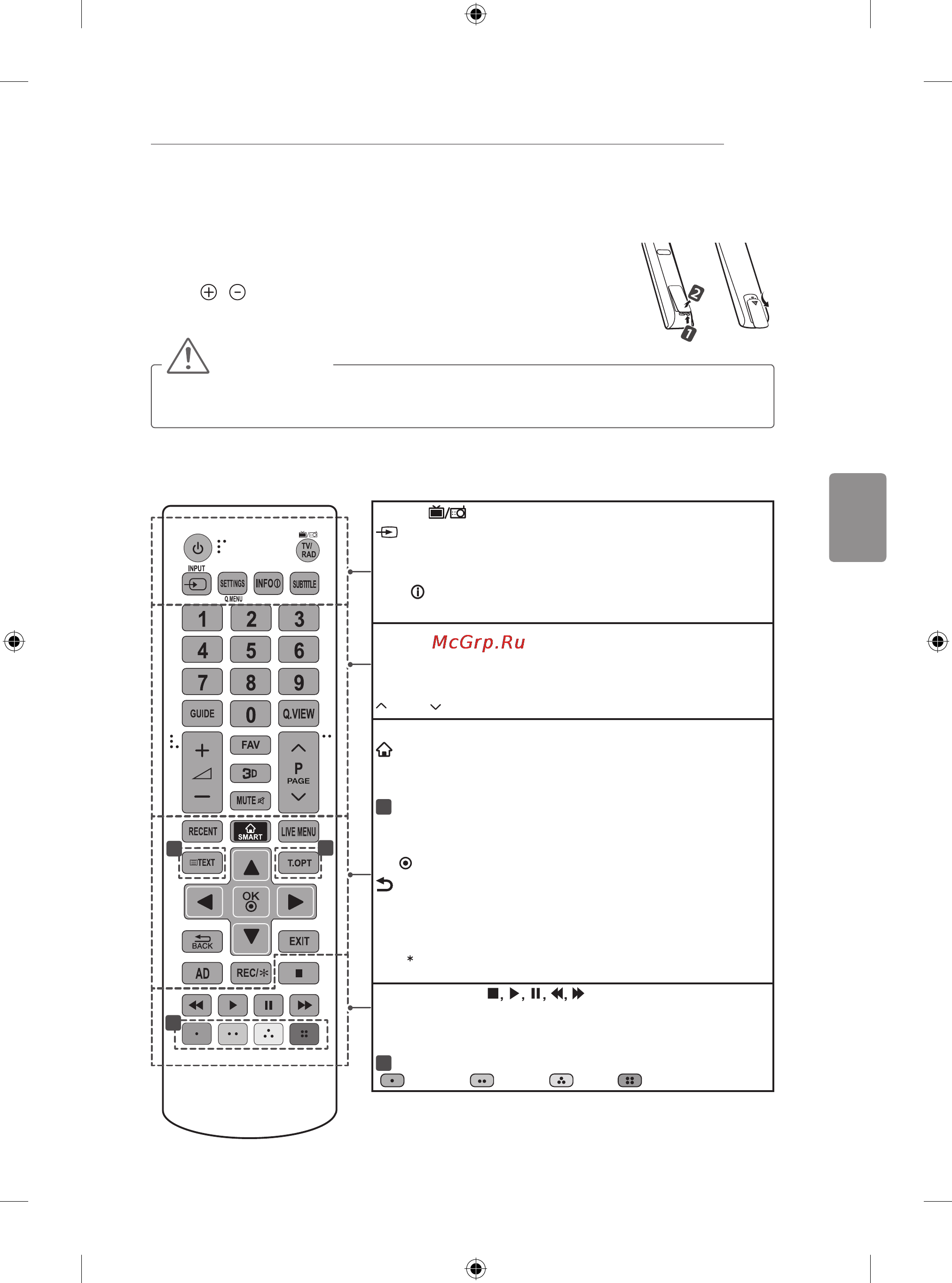 LG 50LB650V [187/588] Dálkovýovladač