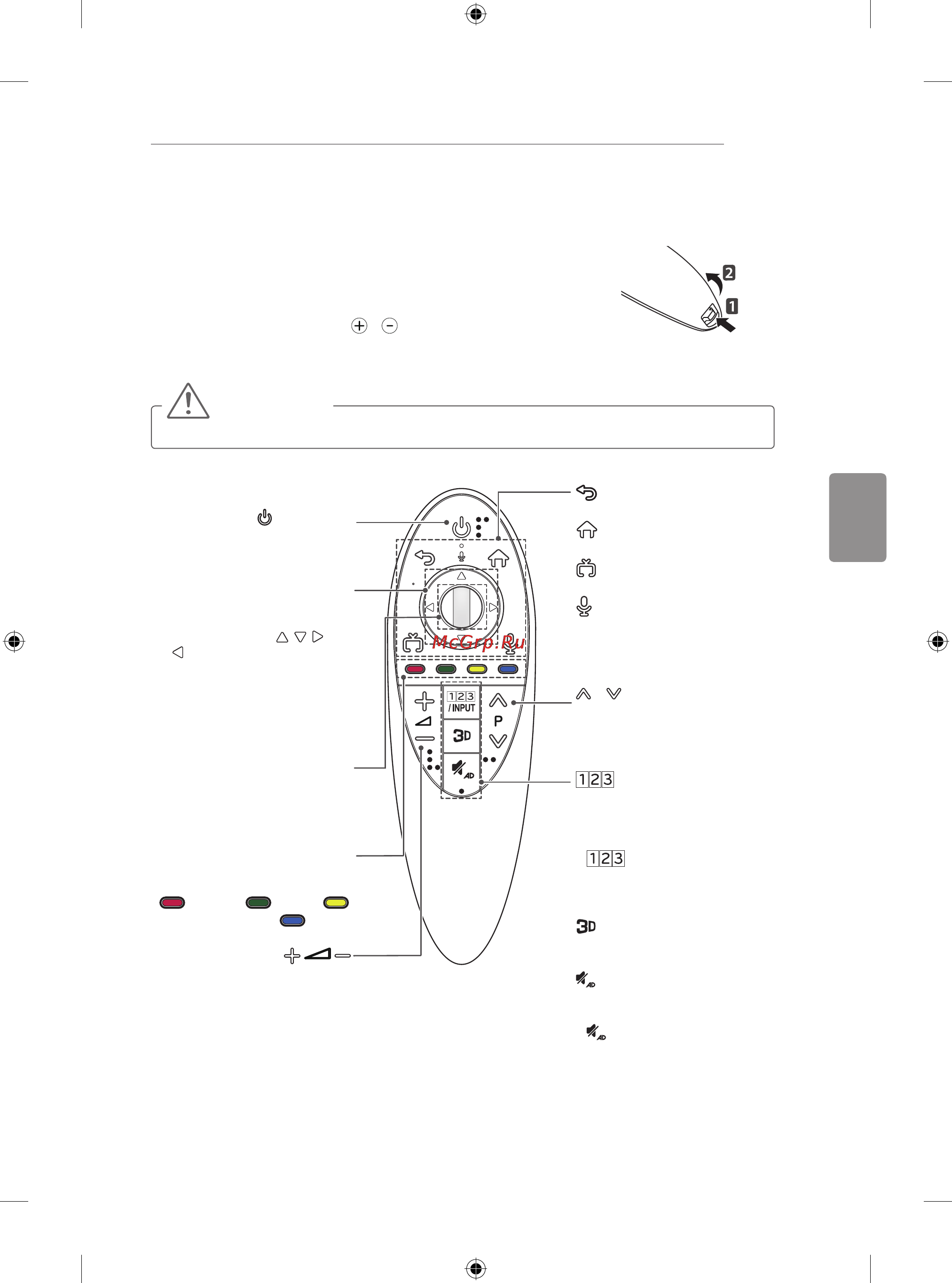 LG 50LB650V [189/588] Funkcedálkovéhoovladačemagic