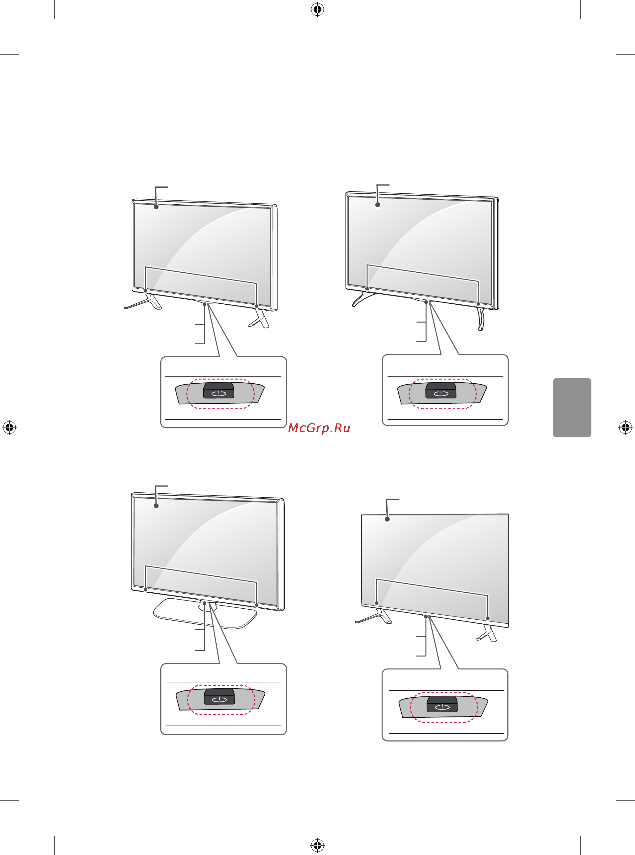 LG 50LB650V [211/588] Súčastiatlačidlá