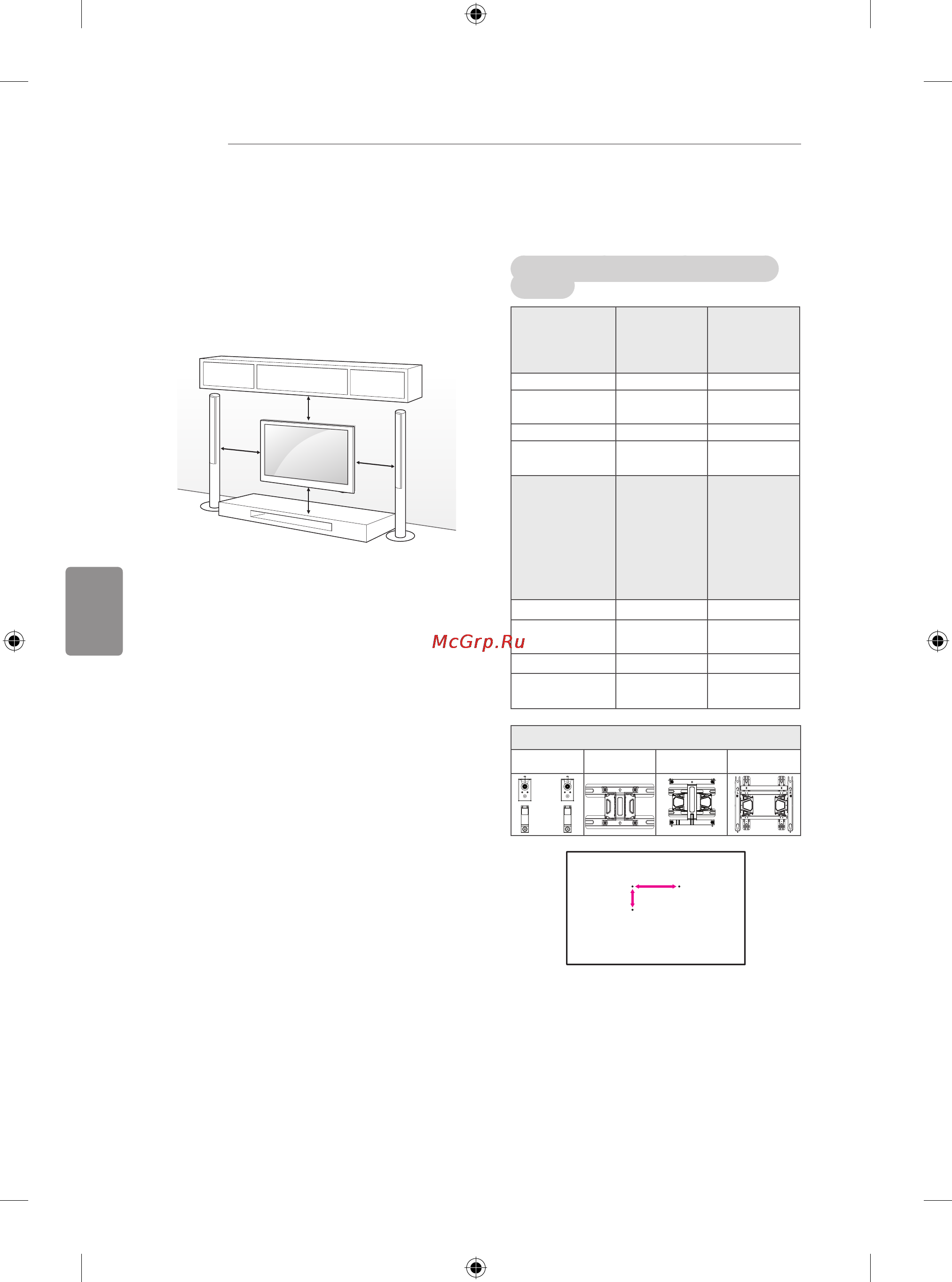 LG 50LB650V [216/588] Umiestnenienastenu