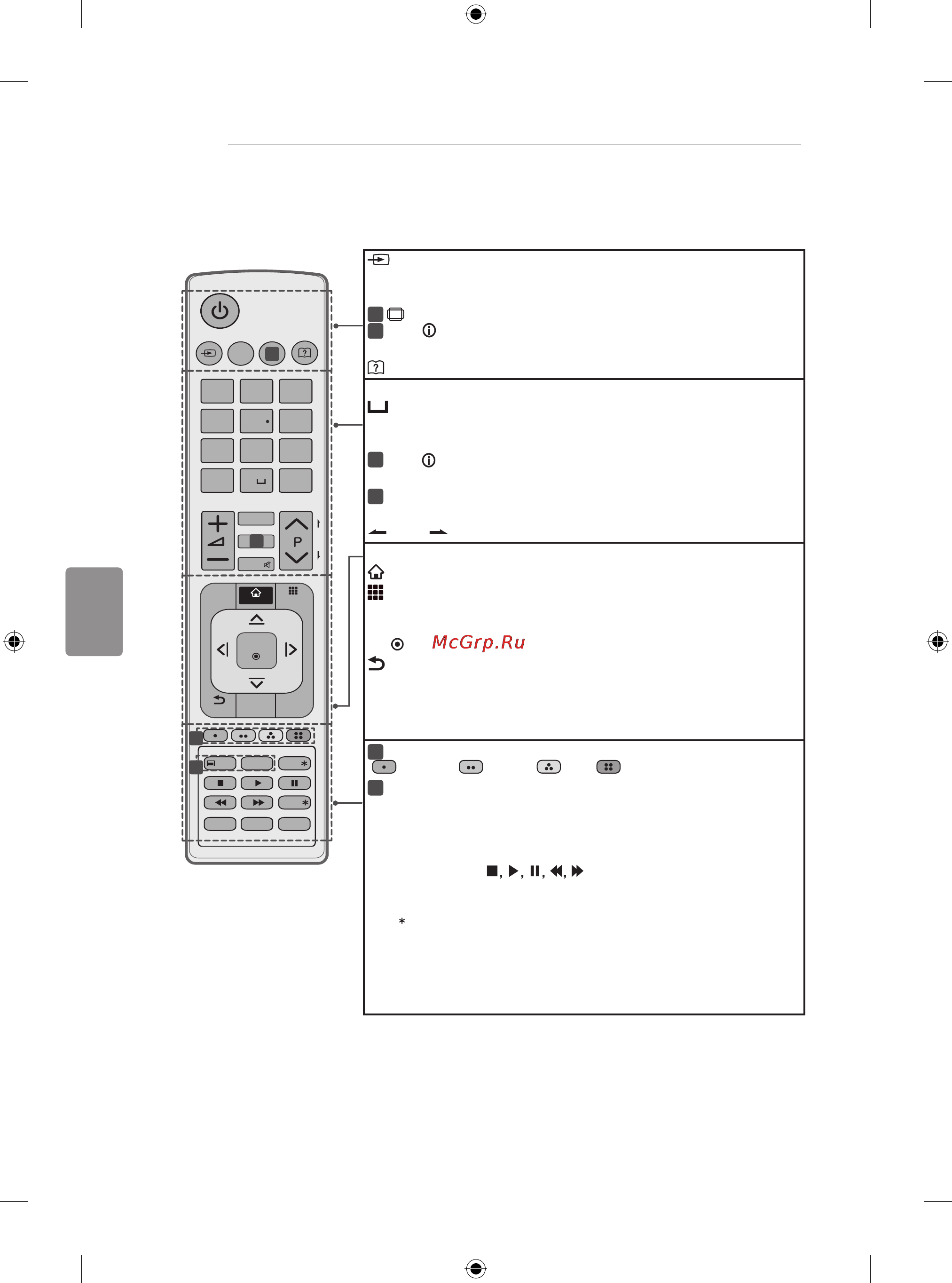 LG 50LB650V Инструкция по эксплуатации онлайн [220/588] 75230