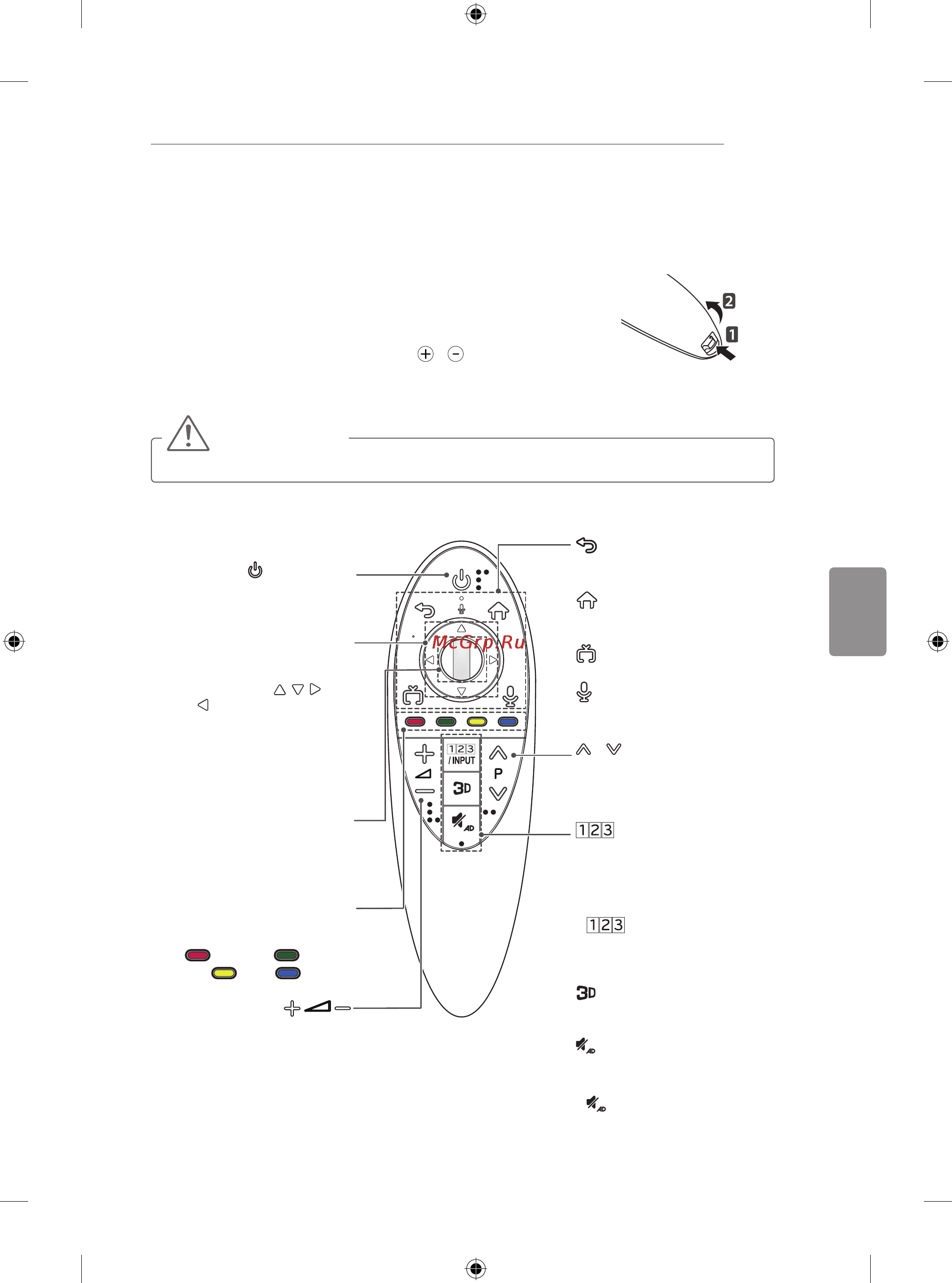 LG 50LB650V [221/588] Funkciediaľkovéhoovládačamagicremote control