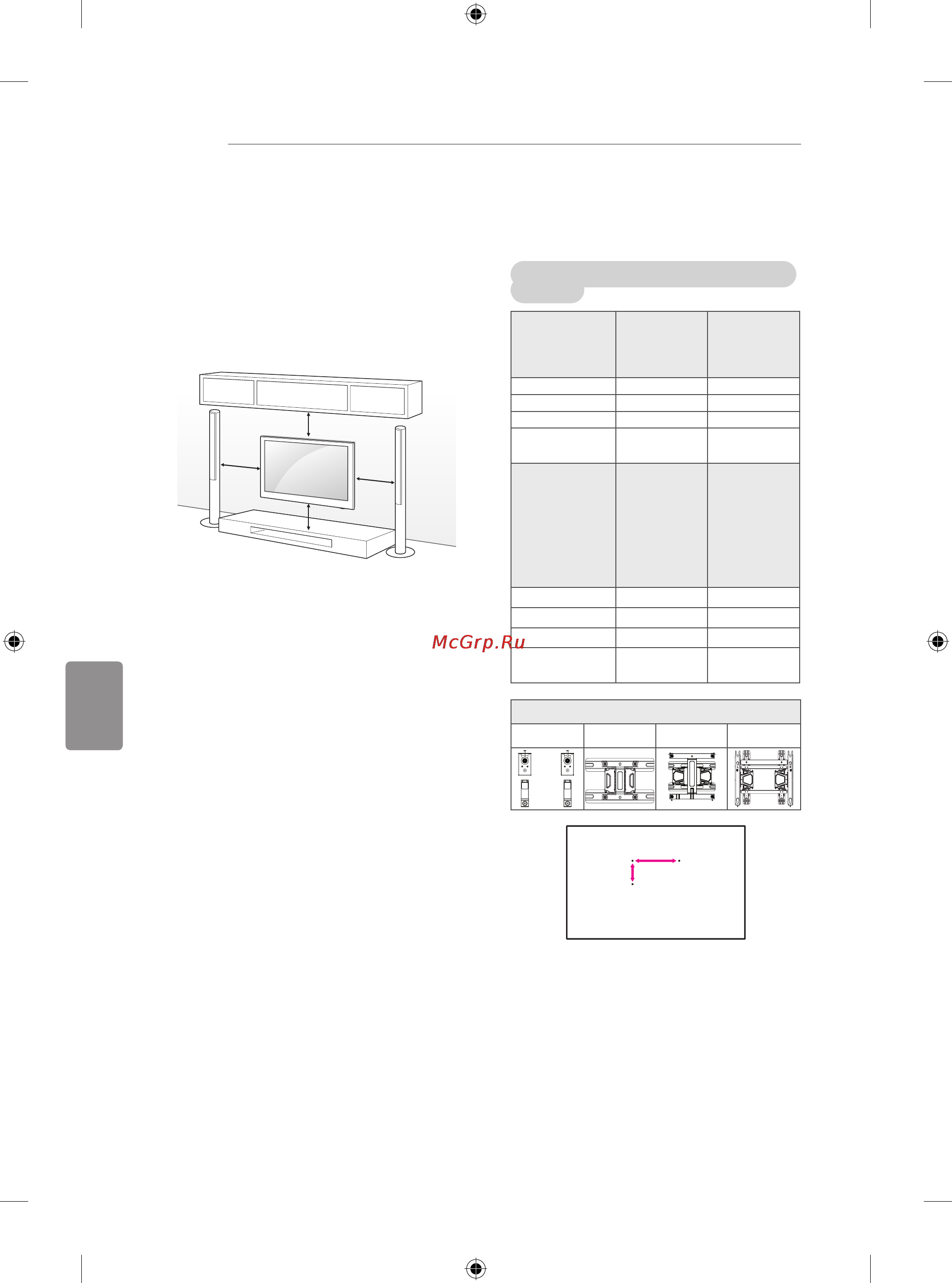 LG 50LB650V [248/588] Montareapeperete