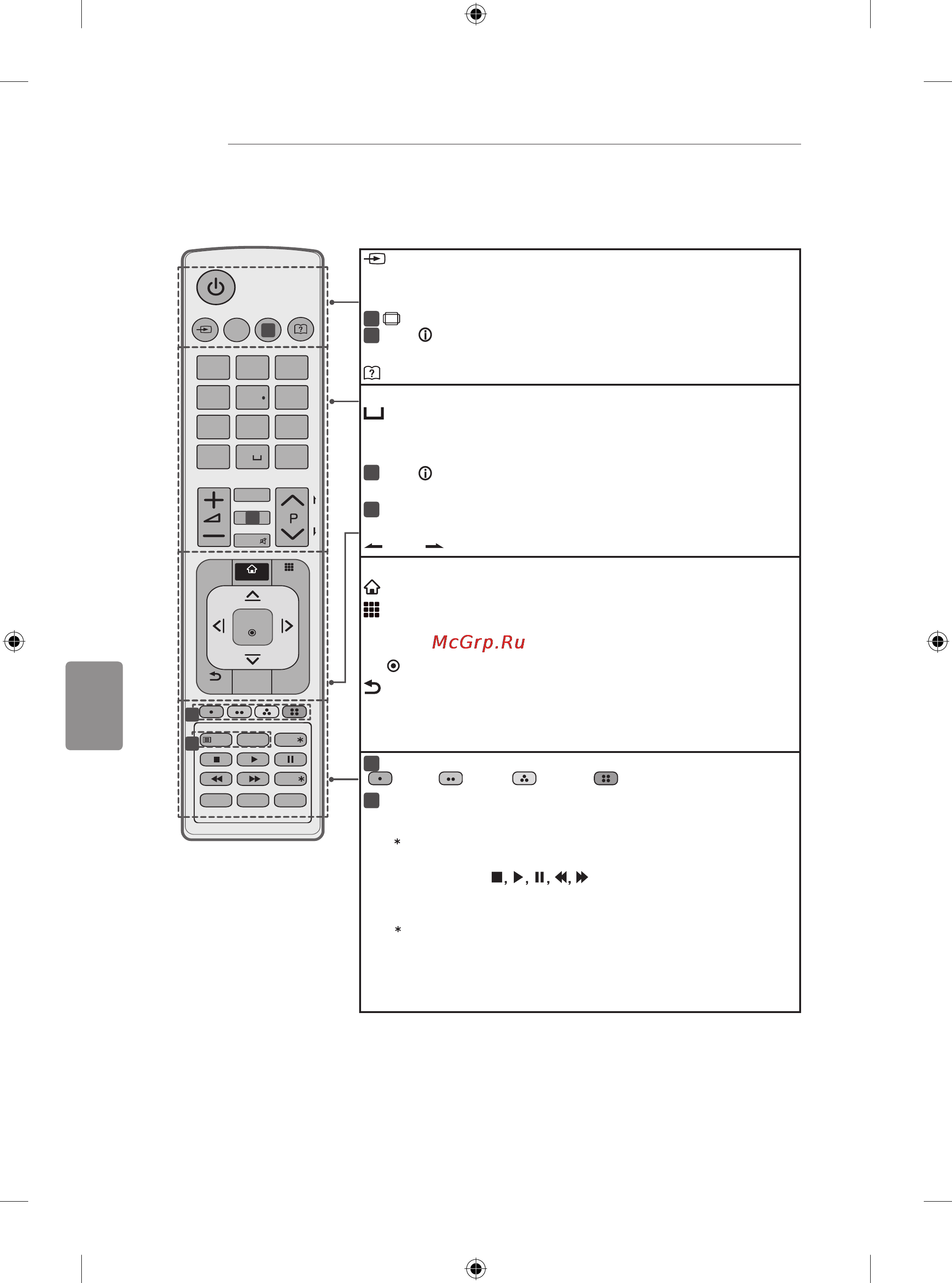LG 50LB650V Инструкция по эксплуатации онлайн [252/588] 75230