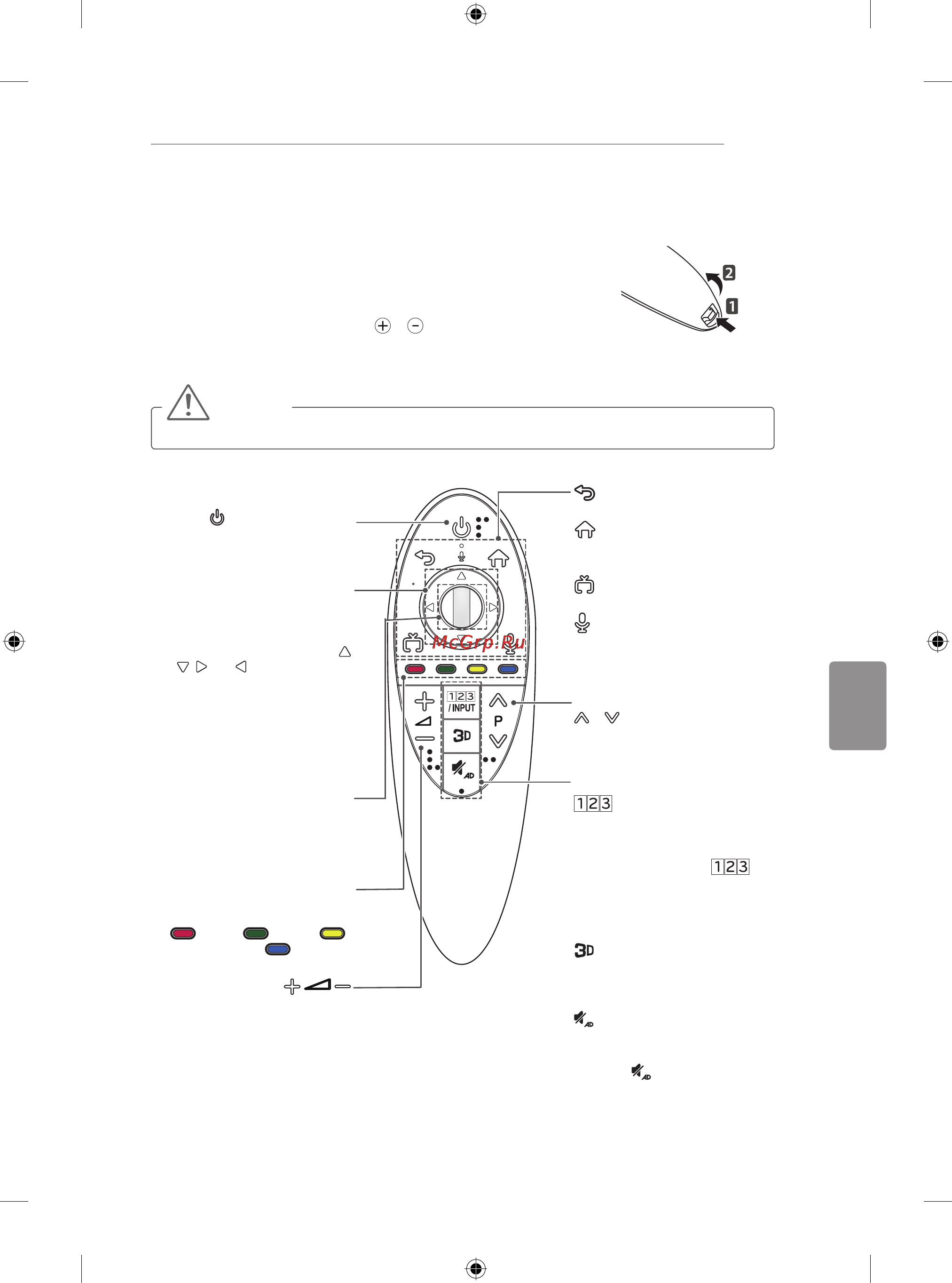LG 50LB650V [253/588] Funcţiiletelecomenziimagice