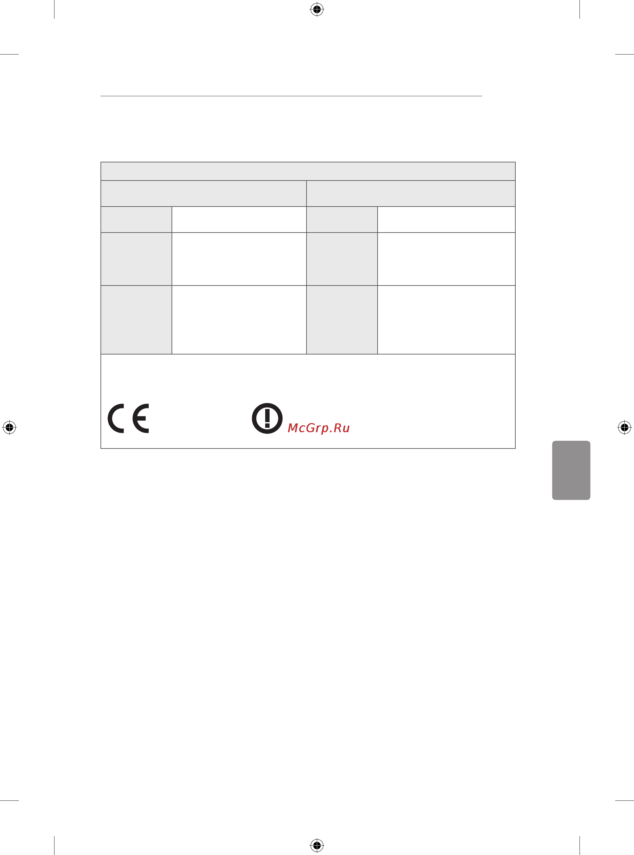LG 50LB650V [257/588] Specificaţii