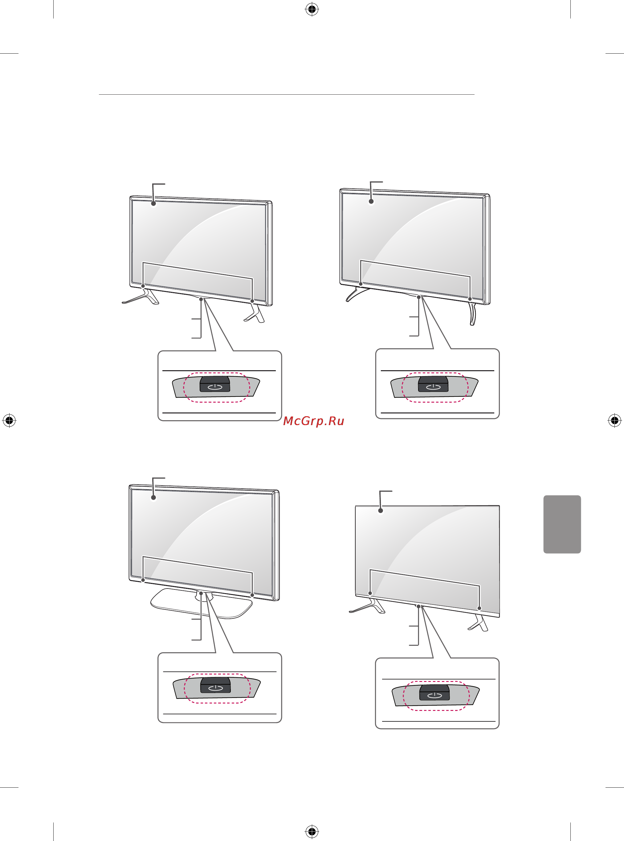 LG 50LB650V [275/588] Частиибутони