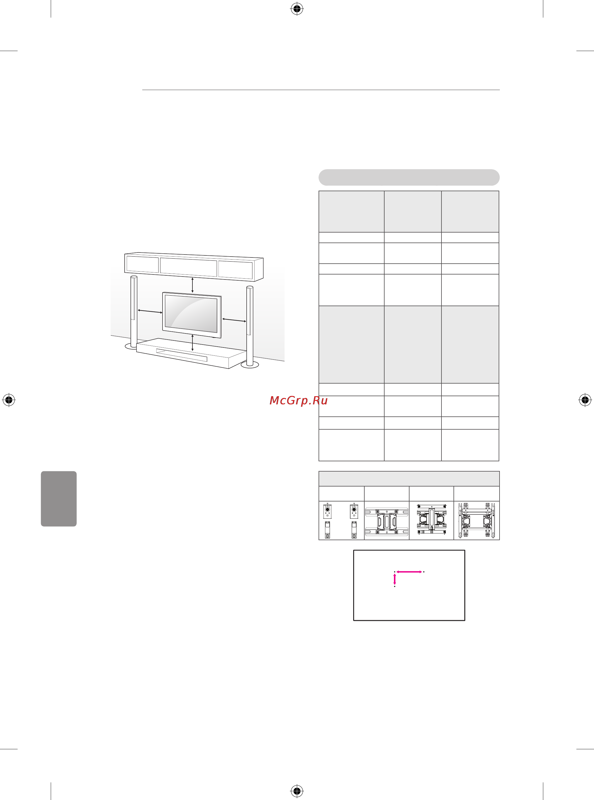 LG 50LB650V [280/588] Монтажнастена