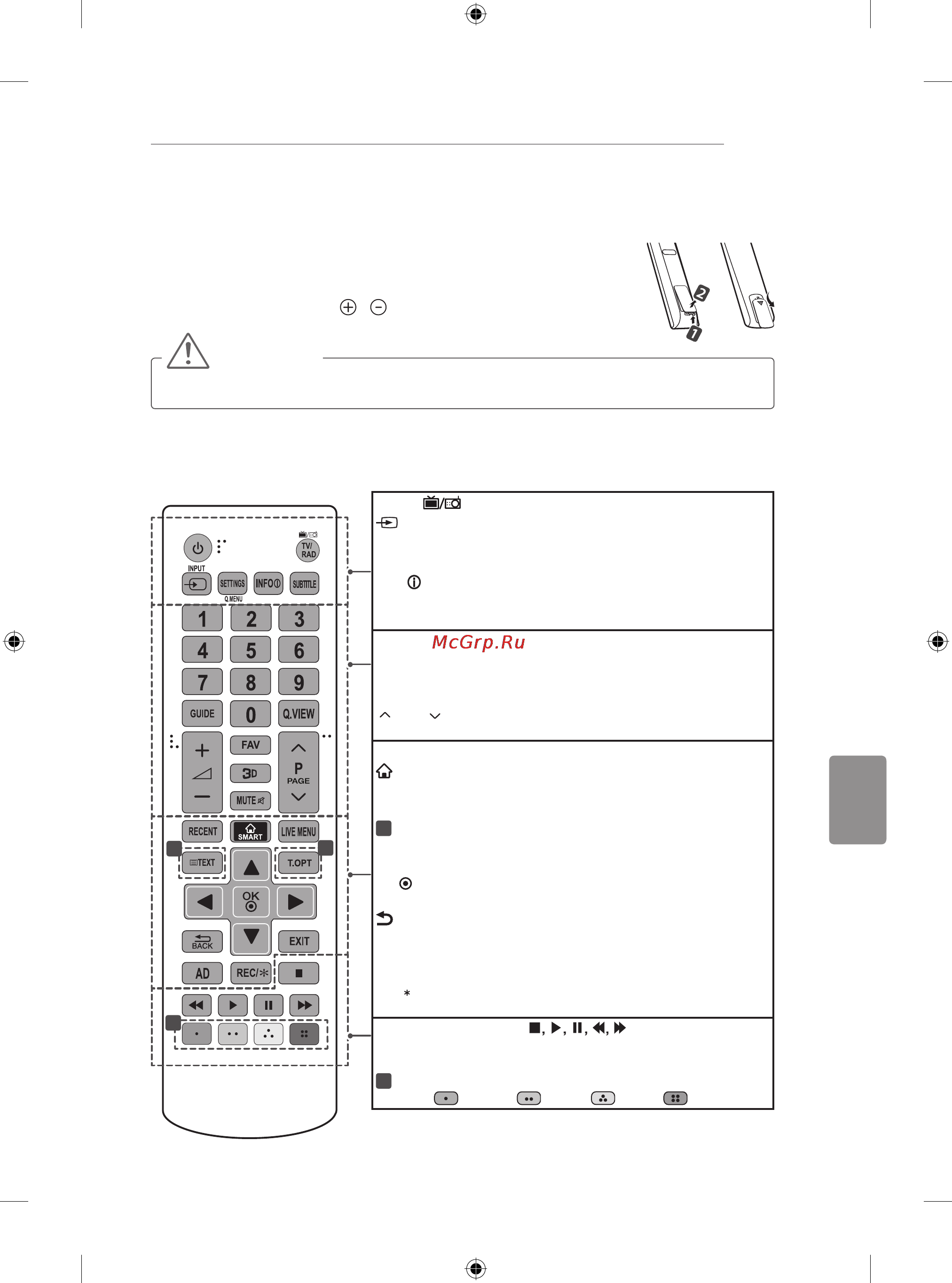 LG 50LB650V [283/588] Дистанционноуправление