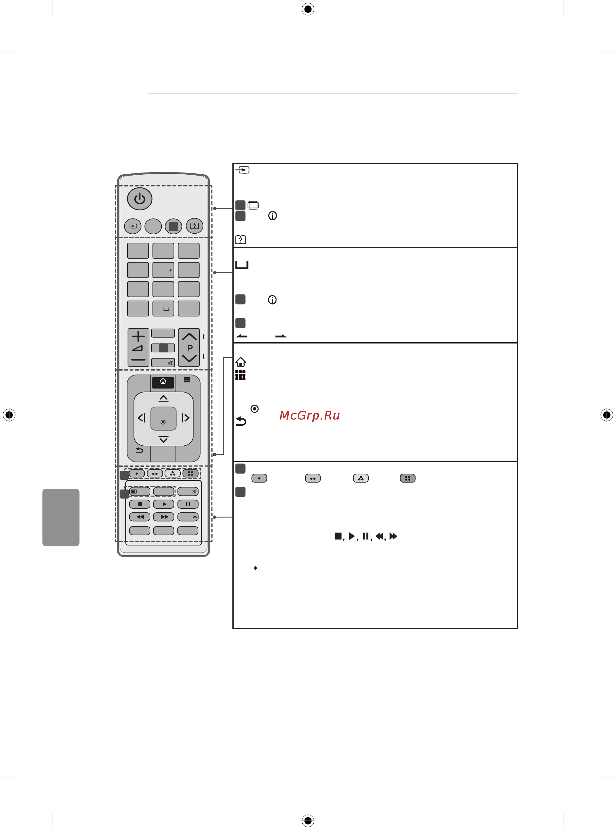 LG 50LB650V Инструкция по эксплуатации онлайн [284/588] 75230