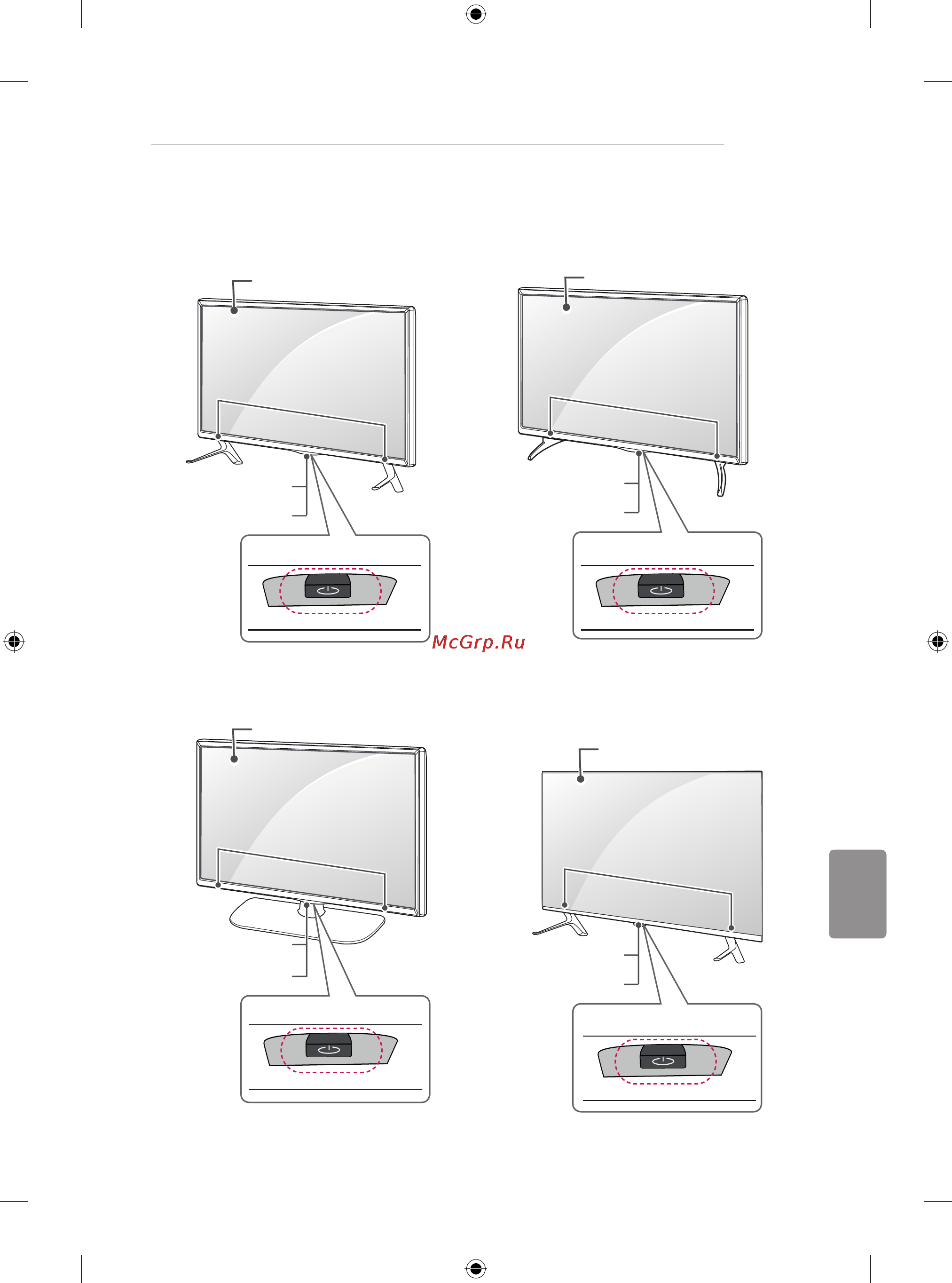 LG 50LB650V [307/588] Osad ja nupud