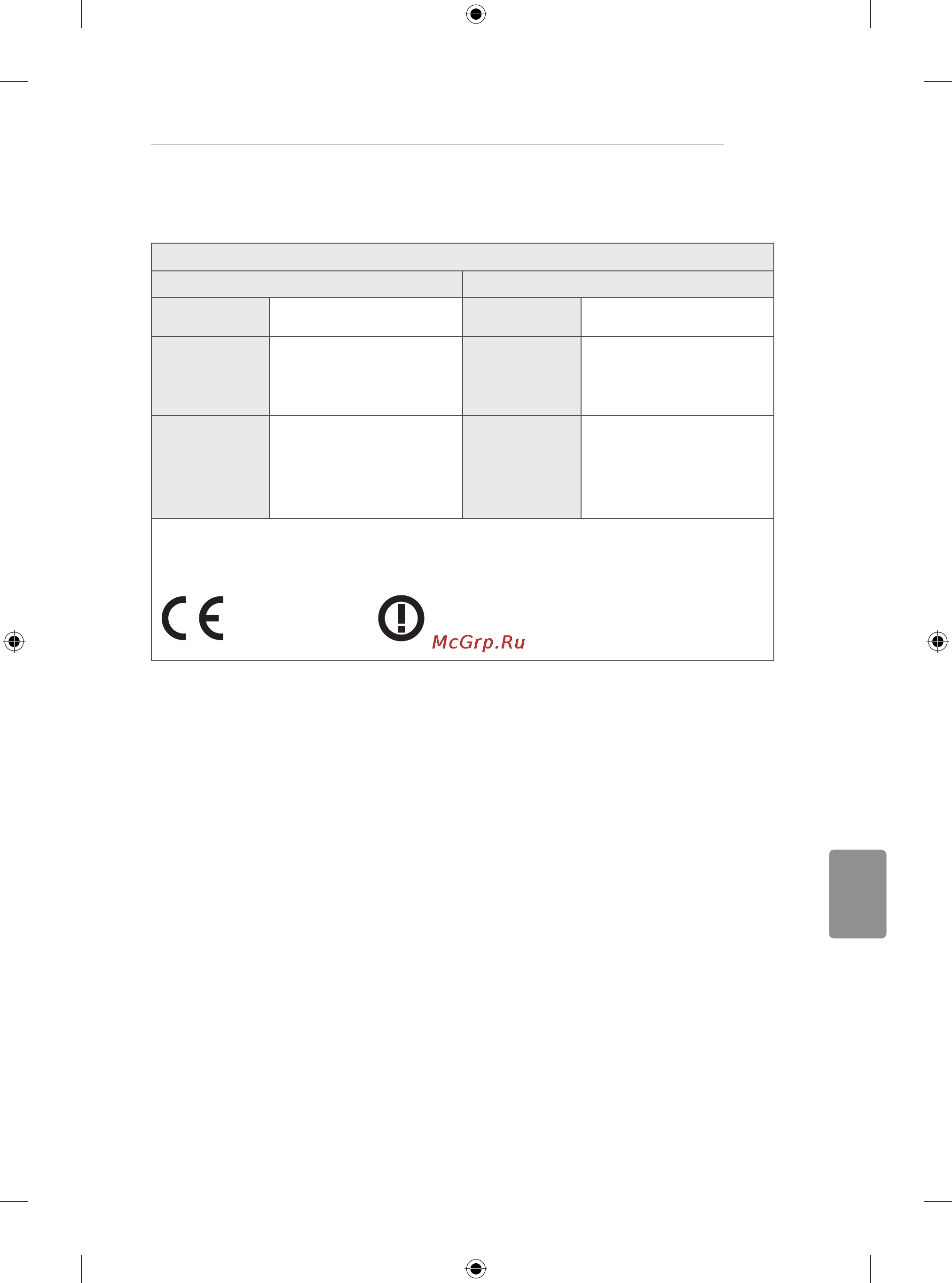 LG 50LB650V [321/588] Tehnilised andmed