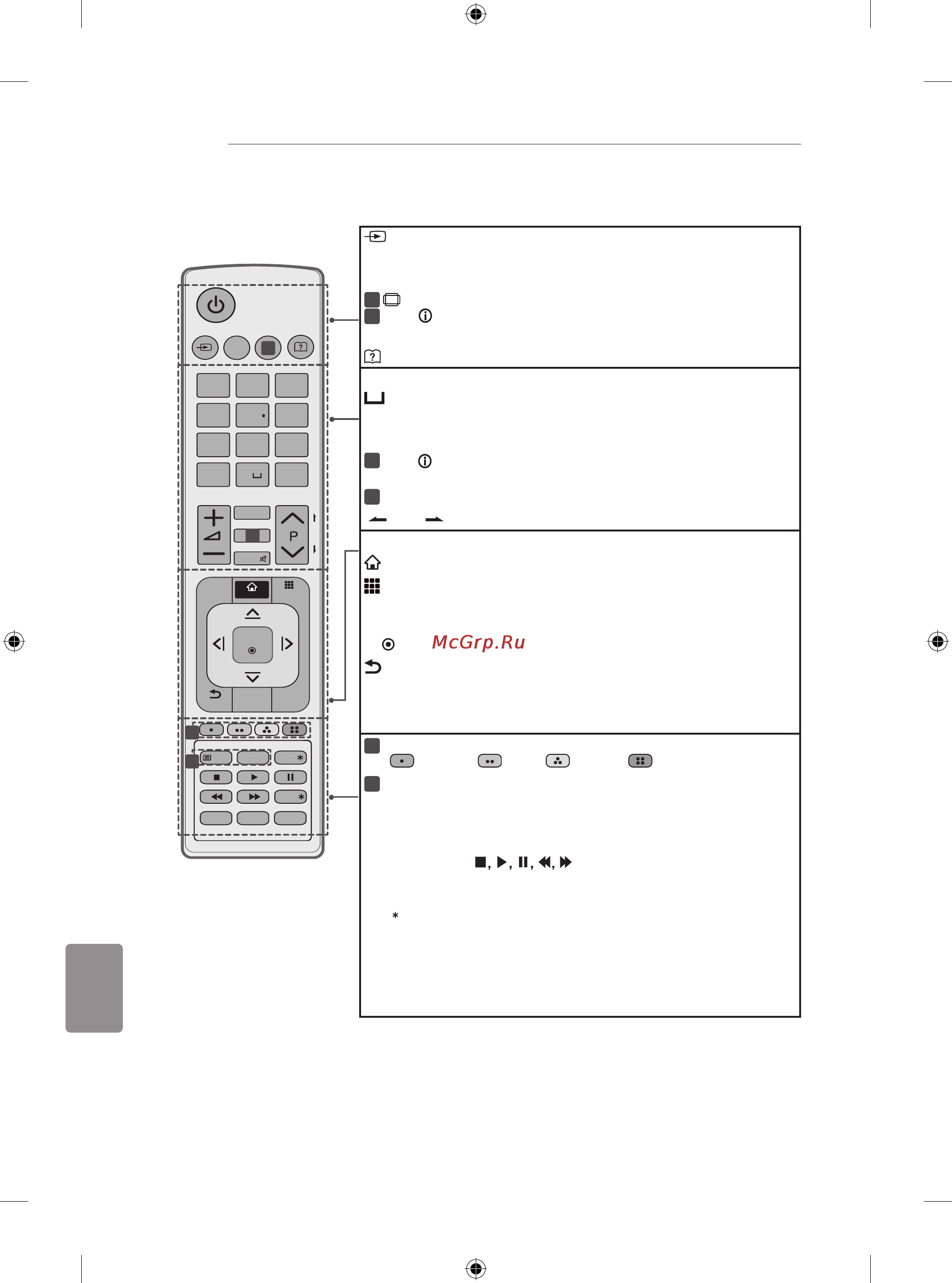 LG 50LB650V [348/588] Priklauso nuo modelio