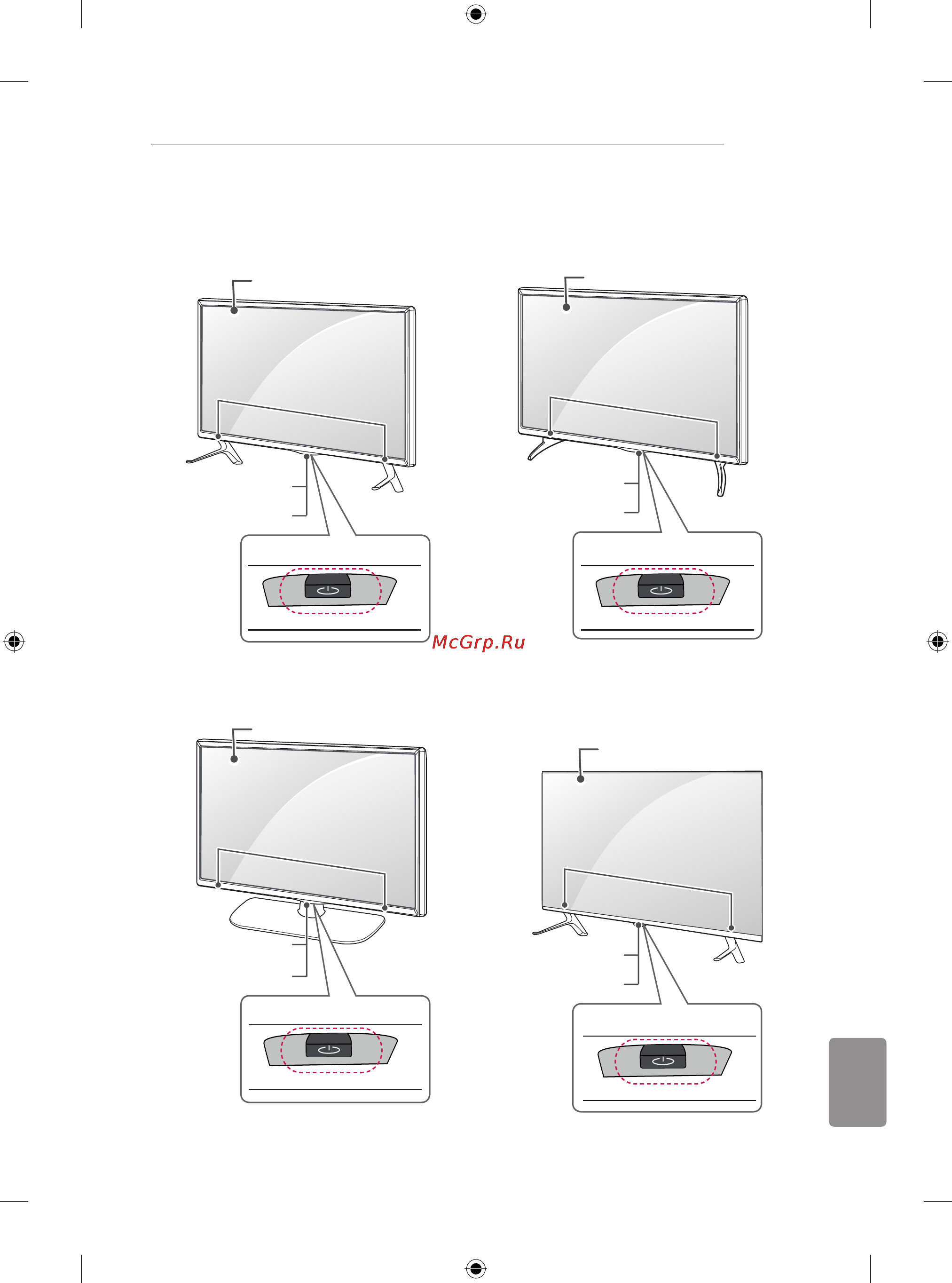 LG 50LB650V [371/588] Detaļas un pogas