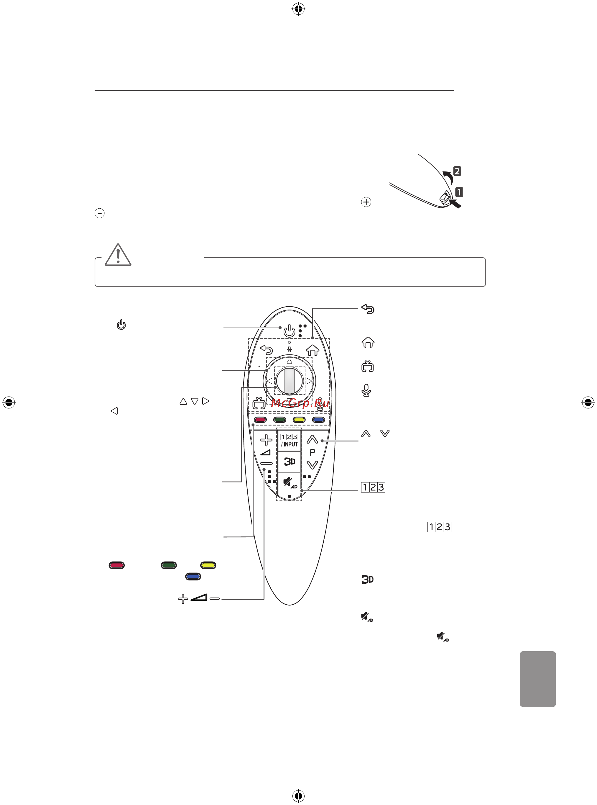 LG 50LB650V [381/588] Maģiskās tālvadības pults funkcijas