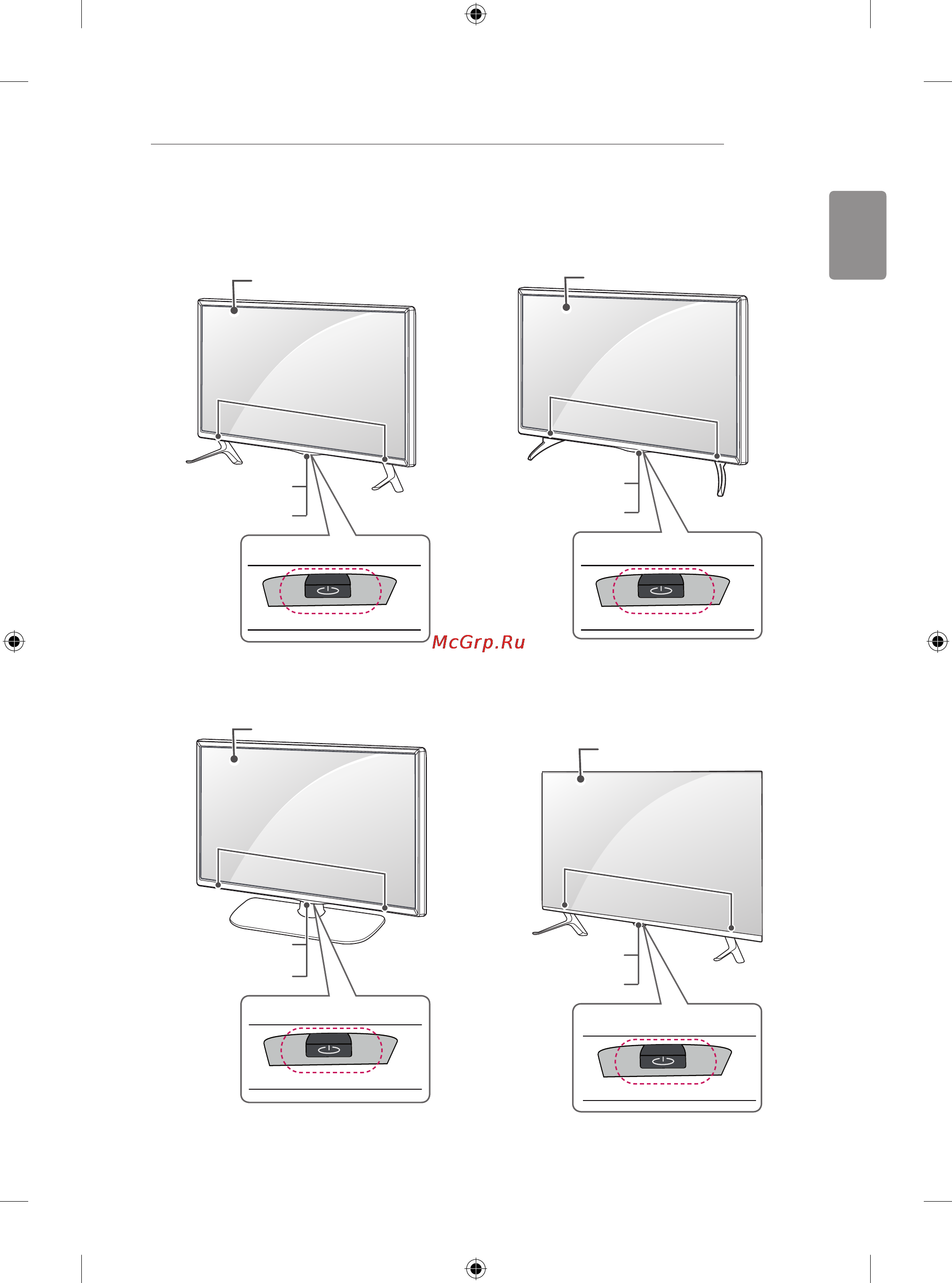 LG 50LB650V [403/588] Deloviidugmad