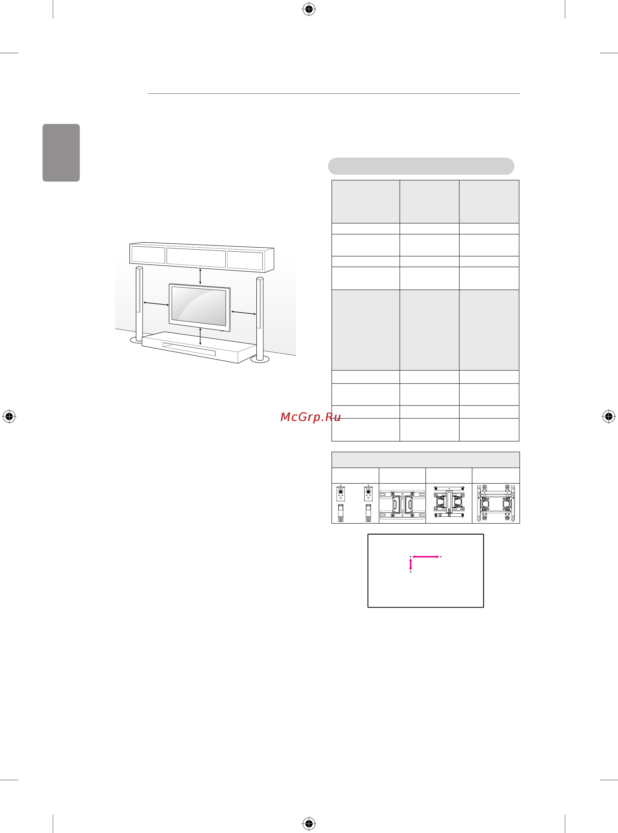 LG 50LB650V [408/588] Montiranjenazid