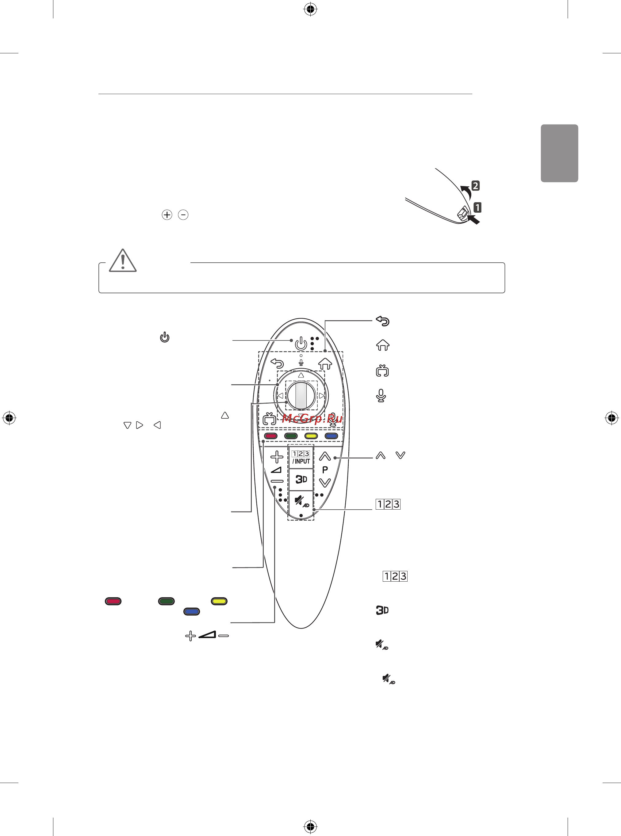 LG 50LB650V [413/588] Funkcijetasteranamagičnomdaljinskom upravljaču