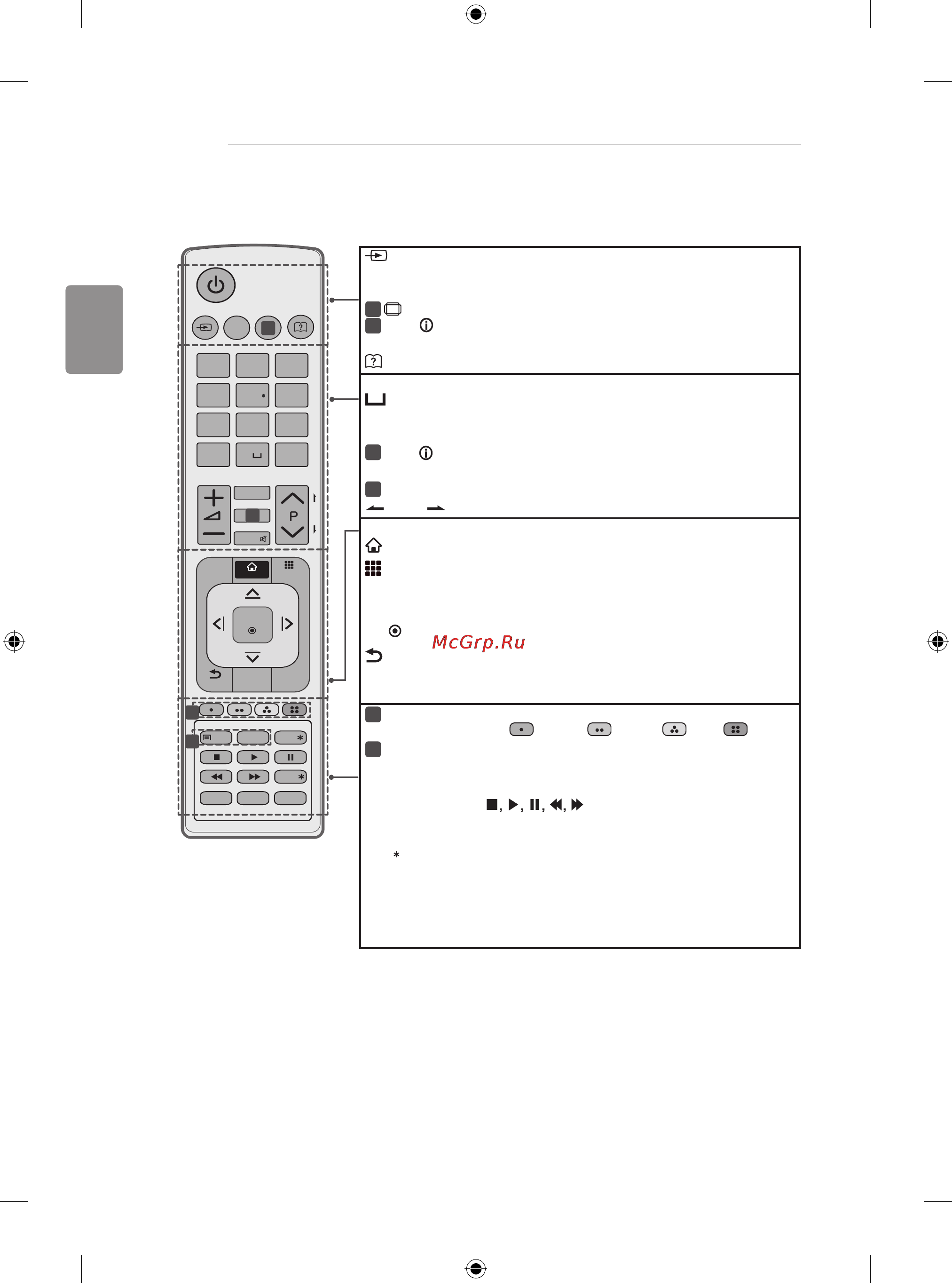 LG 50LB650V Инструкция по эксплуатации онлайн [444/588] 75230