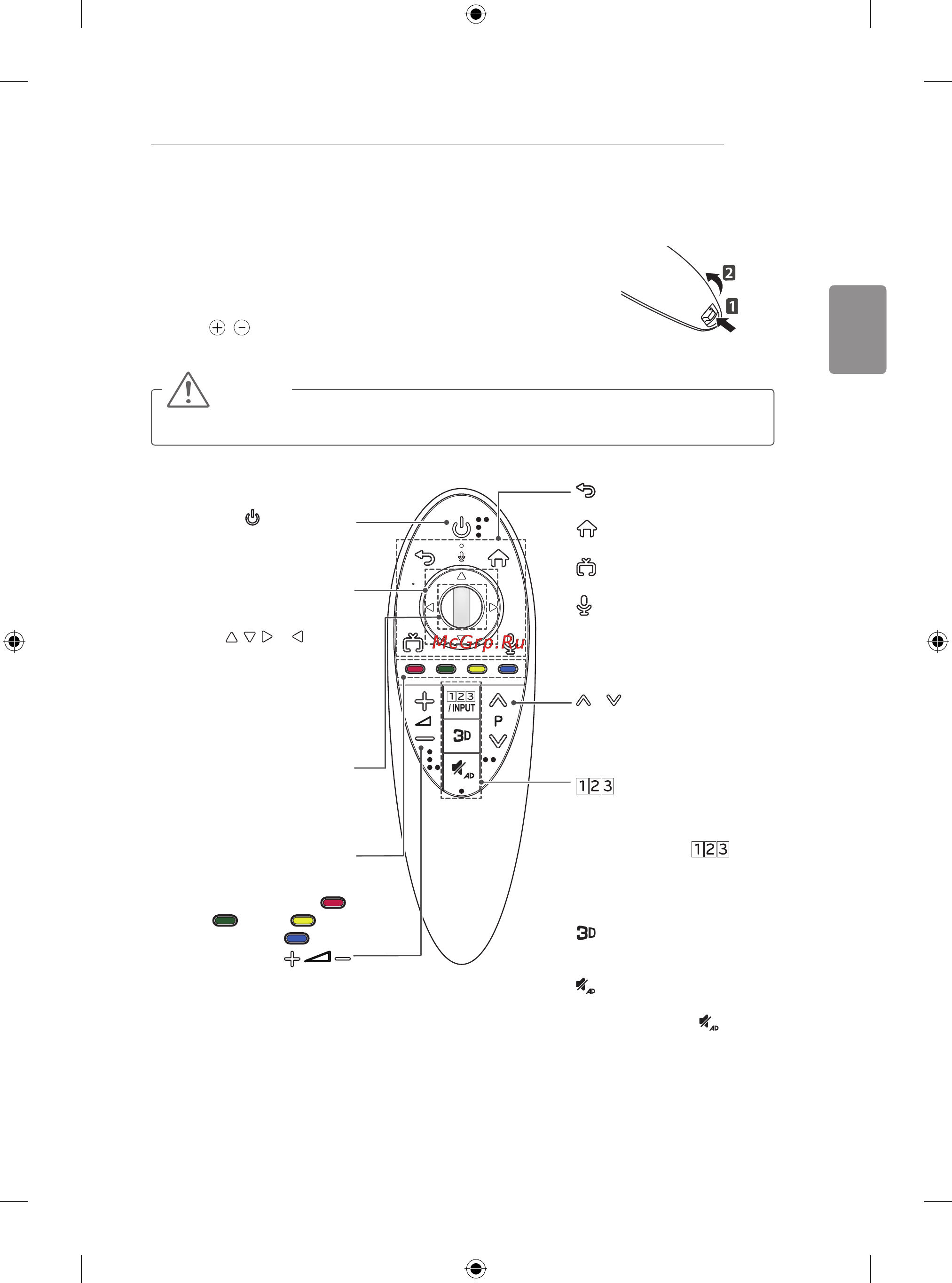 LG 50LB650V [445/588] Funkcijemagičnogdaljinskogupravljača