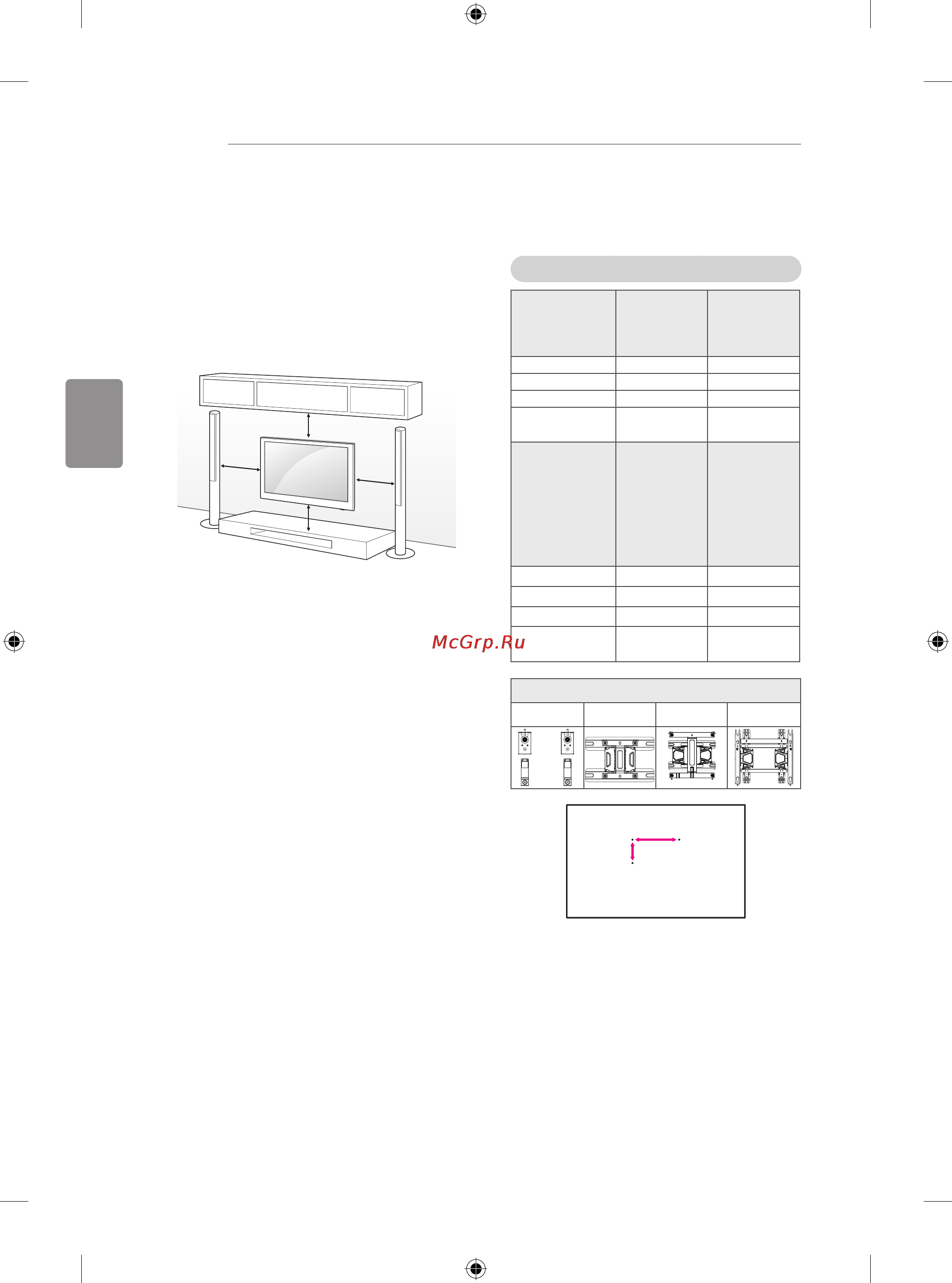 LG 50LB650V [472/588] Montimi në mur