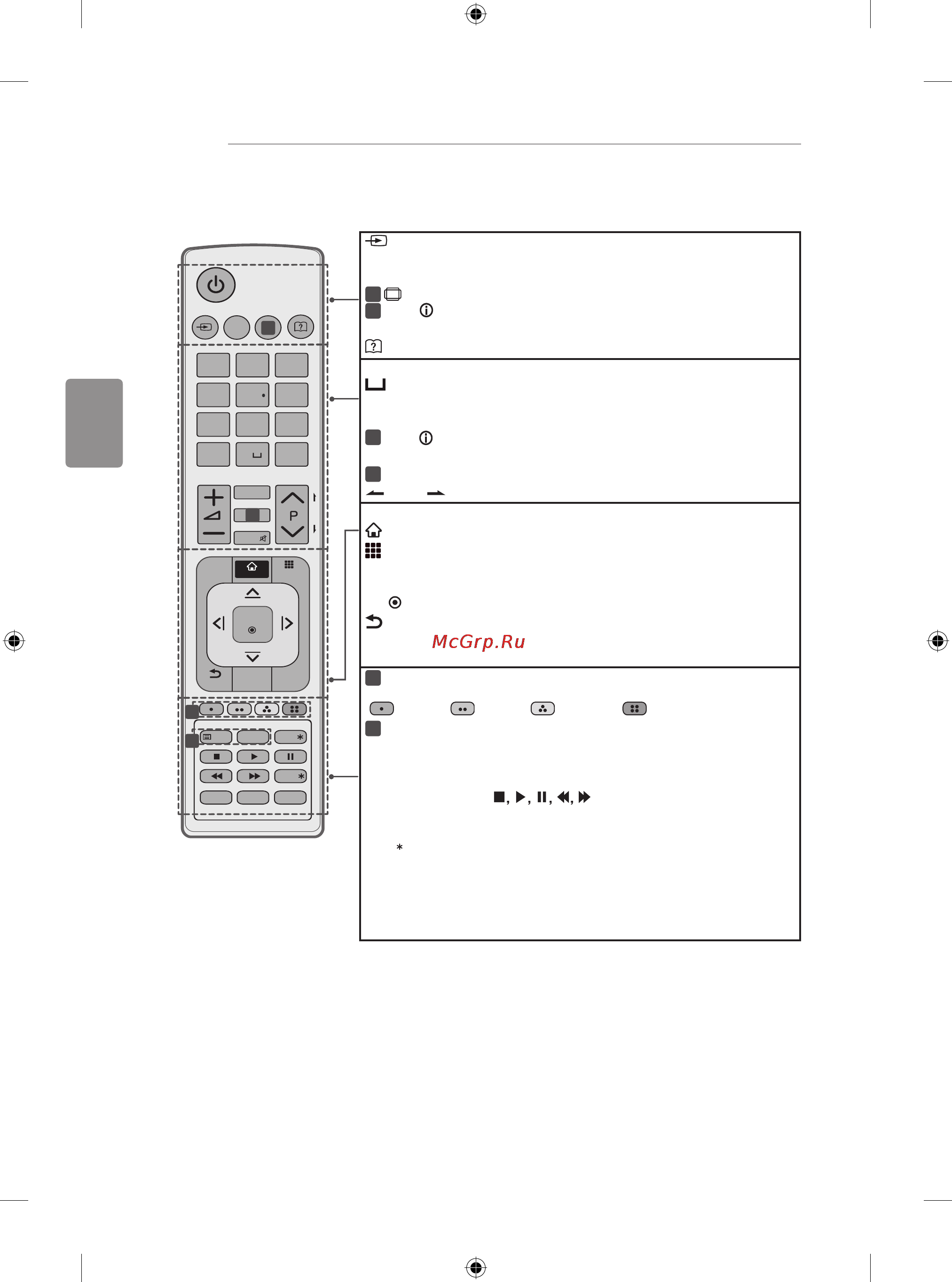 LG 50LB650V Инструкция по эксплуатации онлайн [476/588] 75230