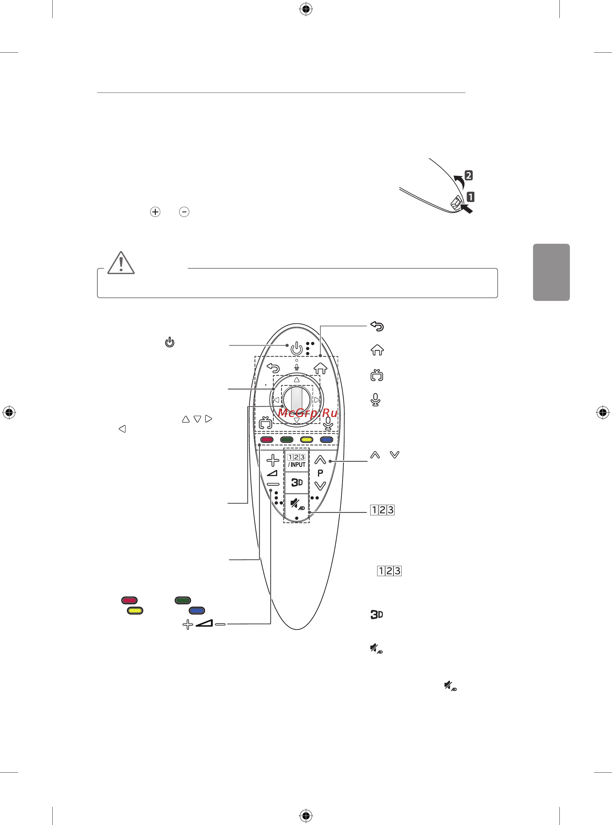 LG 50LB650V [477/588] Funksionet e telekomandës magjike
