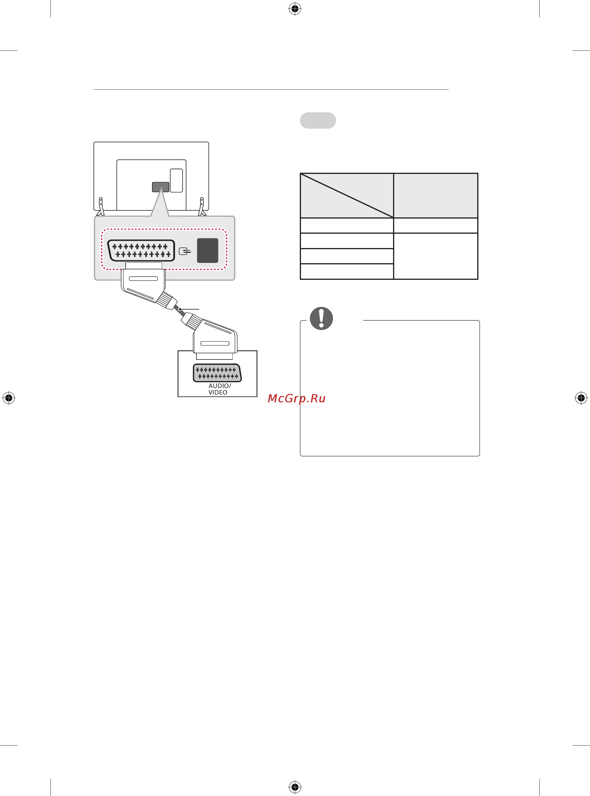 LG 50LB650V Инструкция по эксплуатации онлайн [49/588] 75230