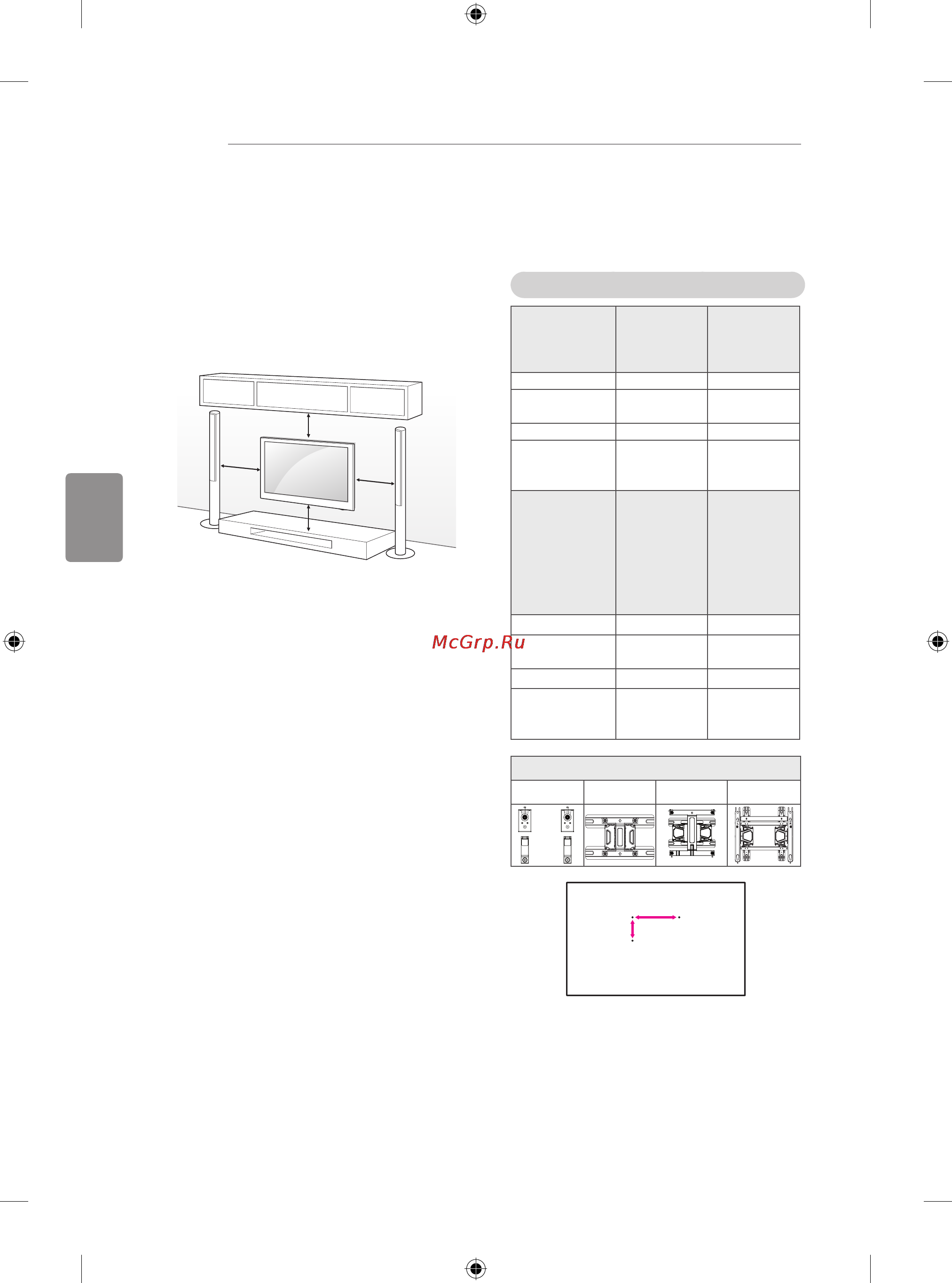 LG 50LB650V [504/588] Postavljanje na zid