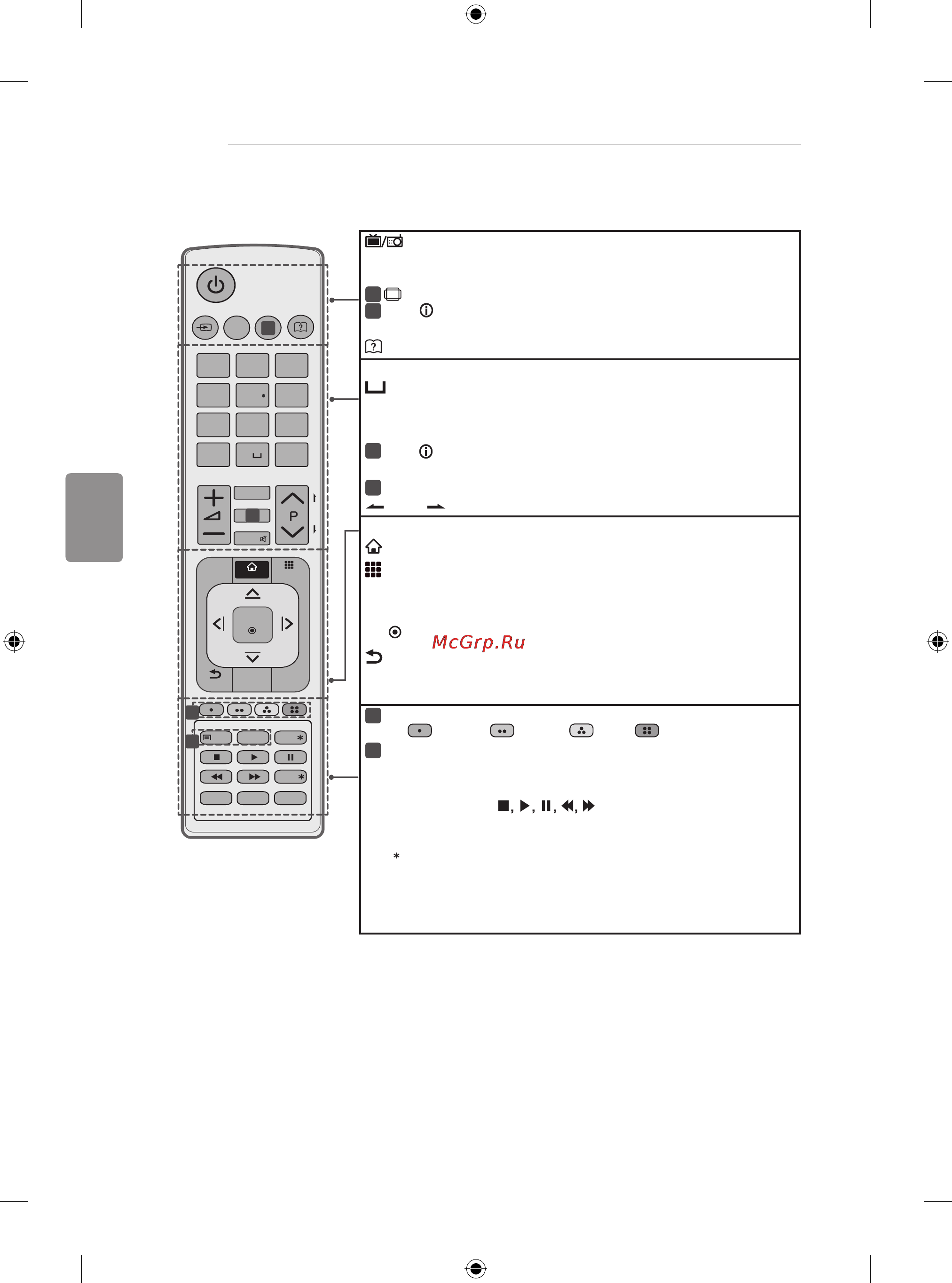 LG 50LB650V Инструкция по эксплуатации онлайн [508/588] 75230