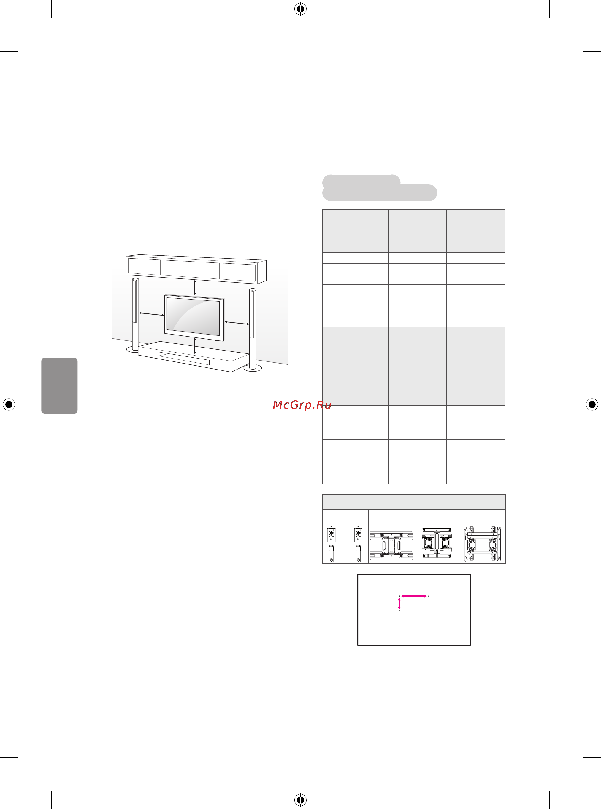 LG 50LB650V [536/588] Монтирањенаѕид