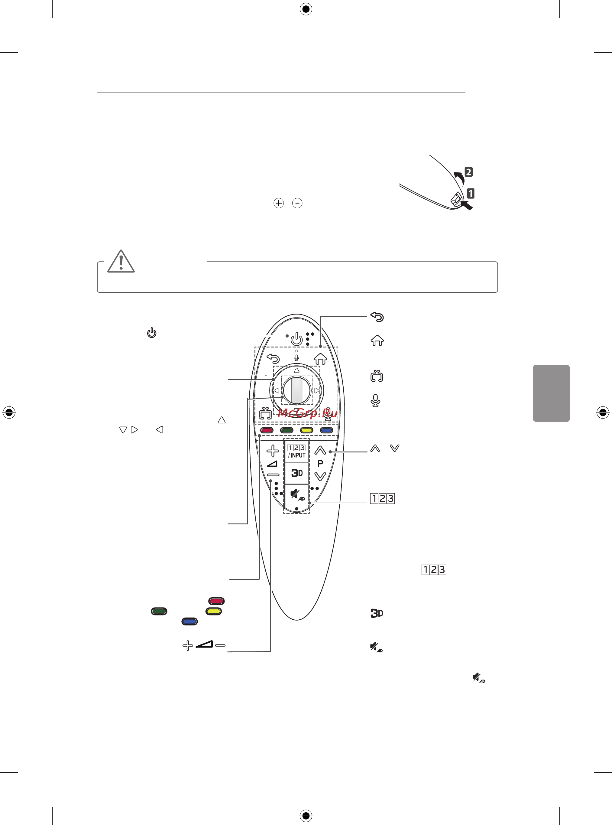 LG 50LB650V [541/588] Функциинамагичниотдалечинскиуправувач