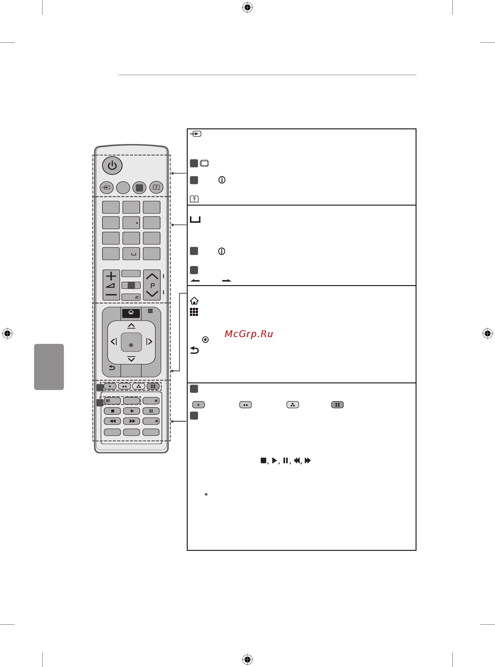 LG 50LB650V Инструкция по эксплуатации онлайн [572/588] 75230