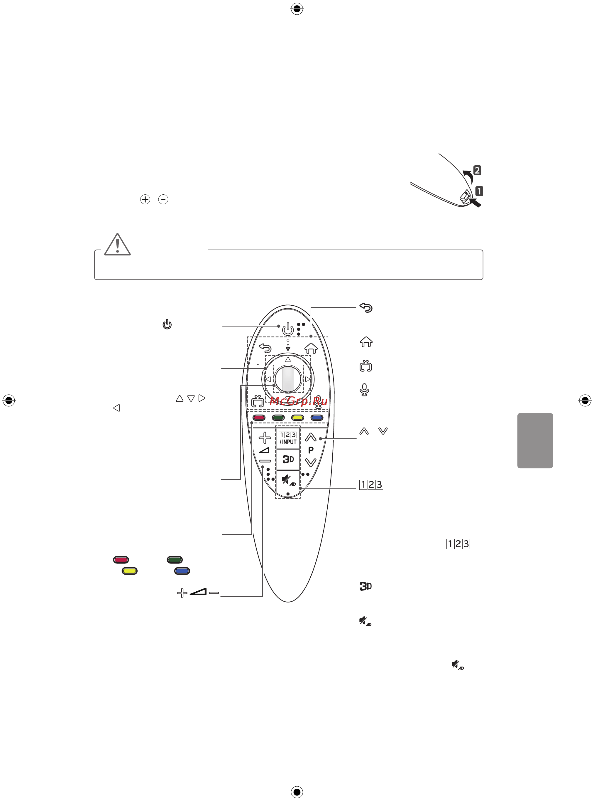 LG 50LB650V [573/588] Функции пульта ду magic