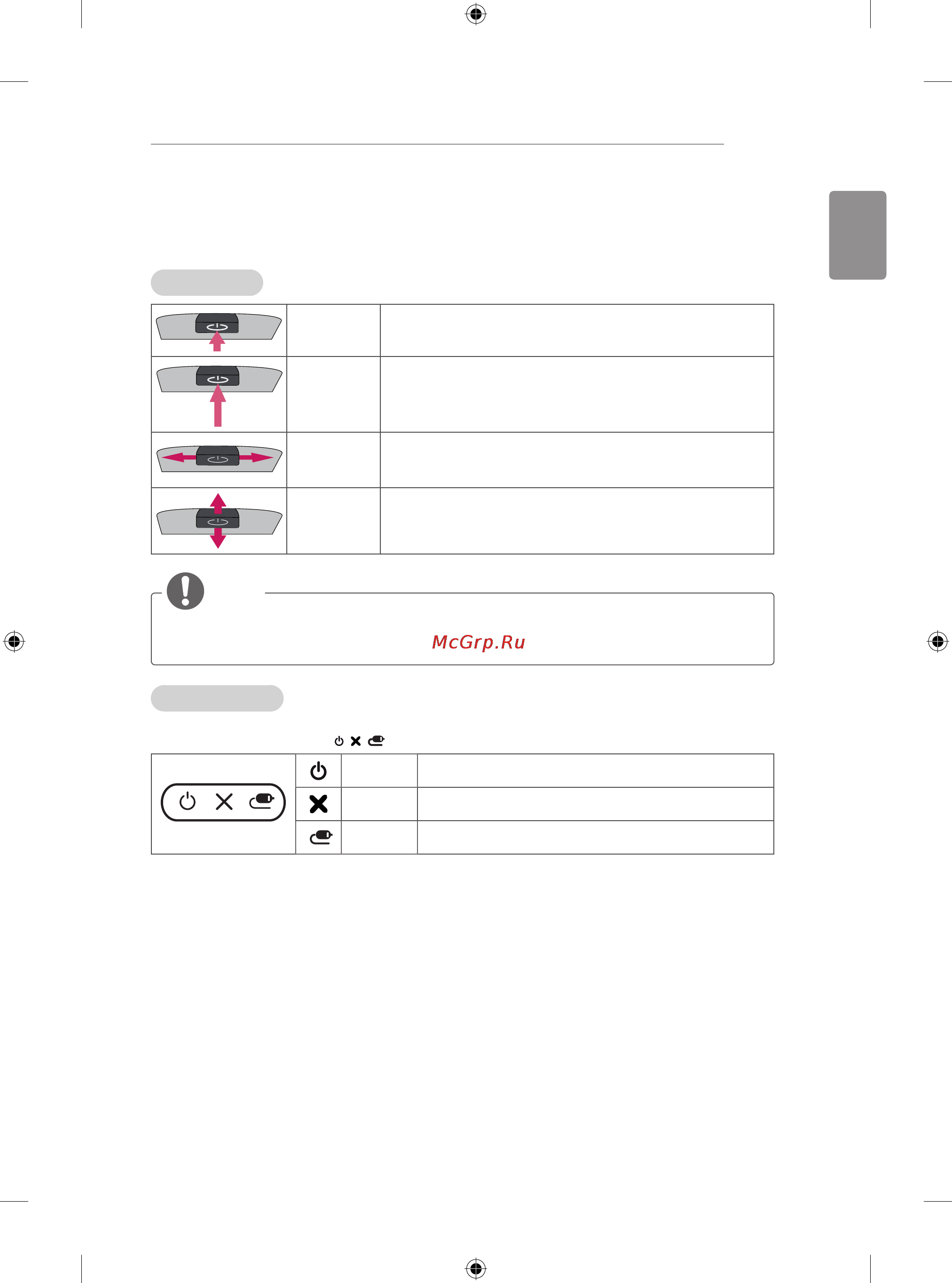LG 50LB650V [85/588] Using the joystick button