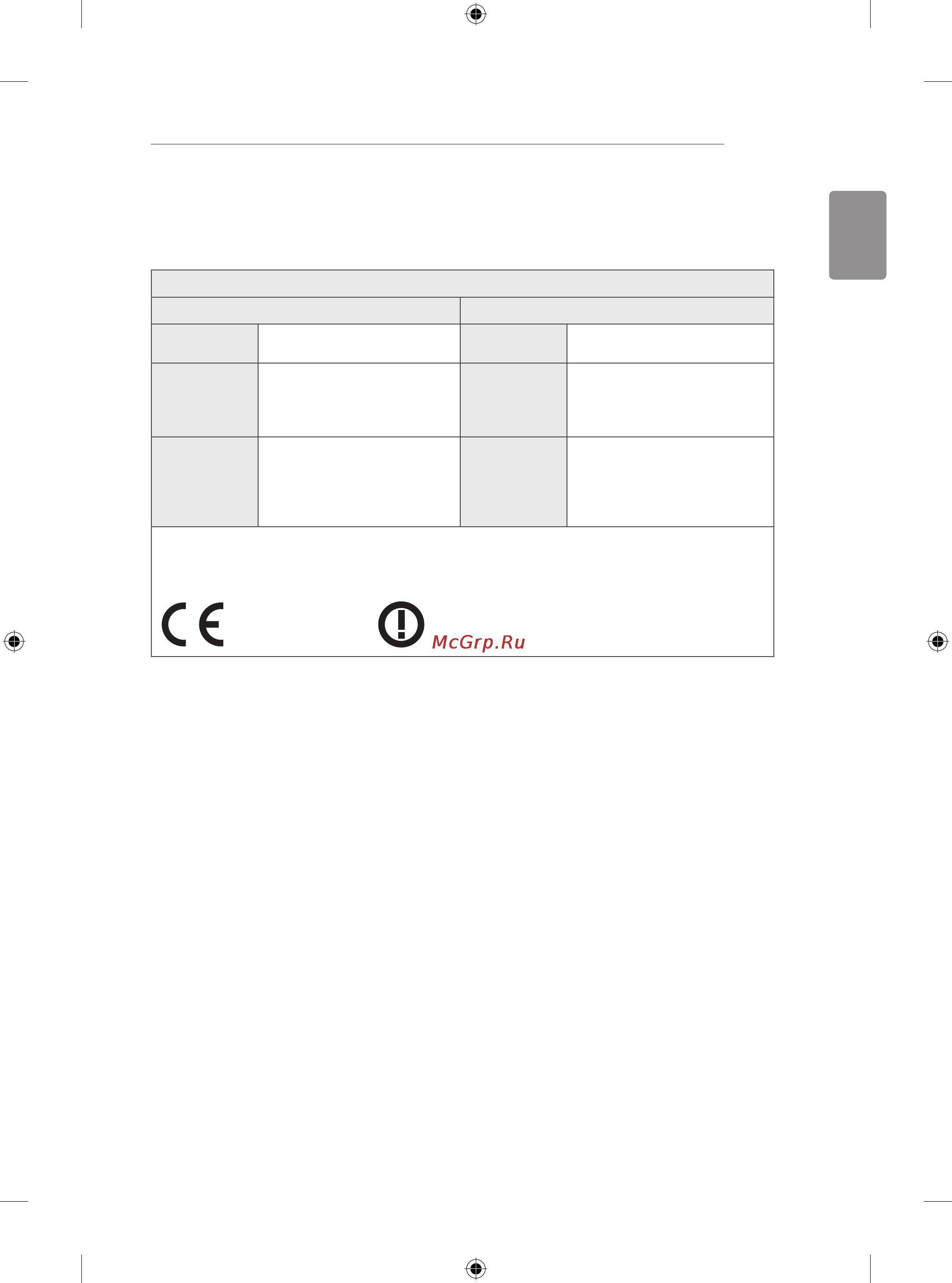 LG 50LB650V [97/588] Specifications