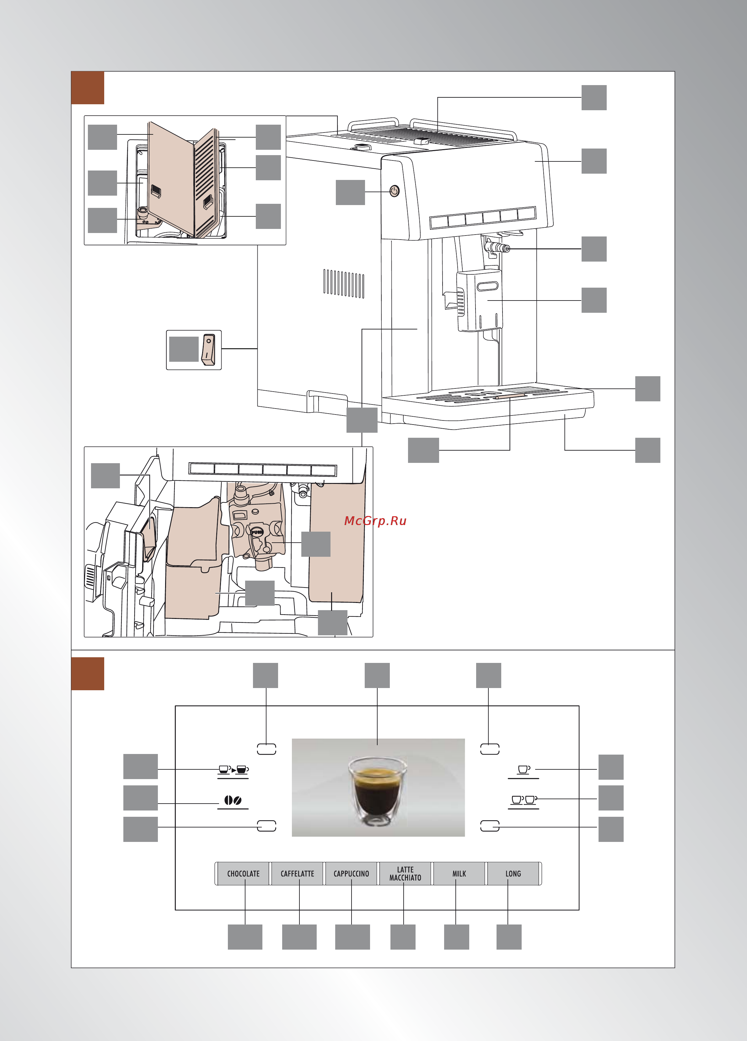 Delonghi ESAM6900.M Инструкция по эксплуатации онлайн [3/29] 75232