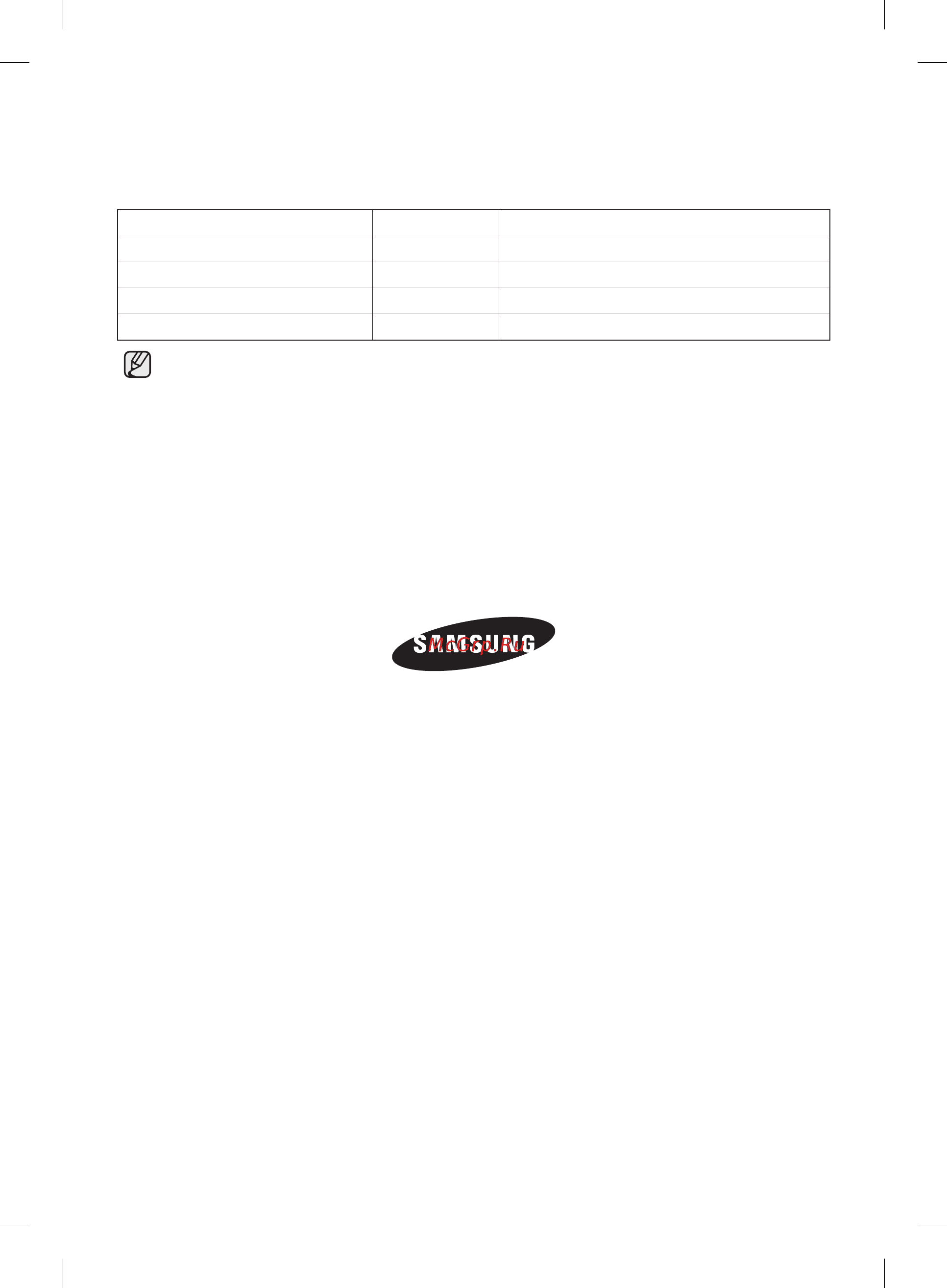 Samsung RL50RGEMG [38/56] Цей холодильник з морозильною камерою призначений для використання при температурі навколишнього повітря що відповідає кліматичному класу указаному на паспортній табличці