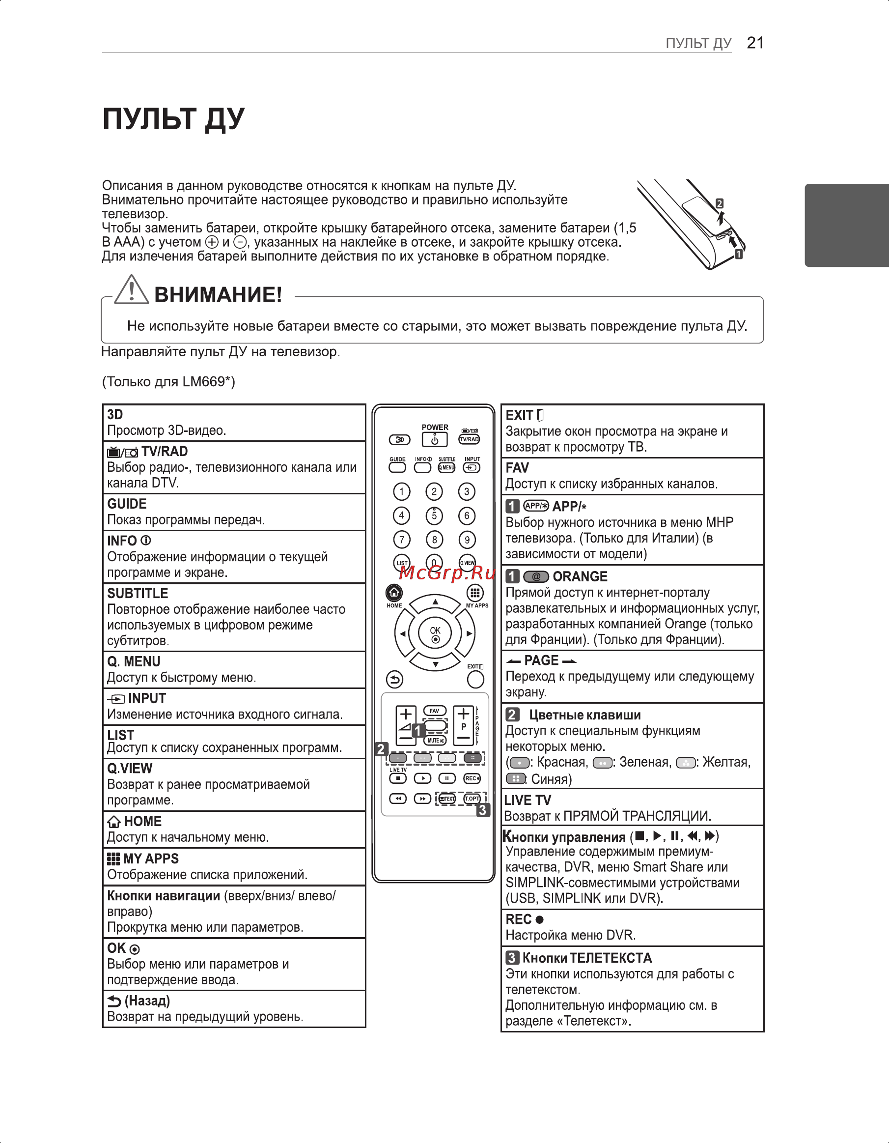 LG 55 LM670T Инструкция по эксплуатации онлайн [28/35] 75244