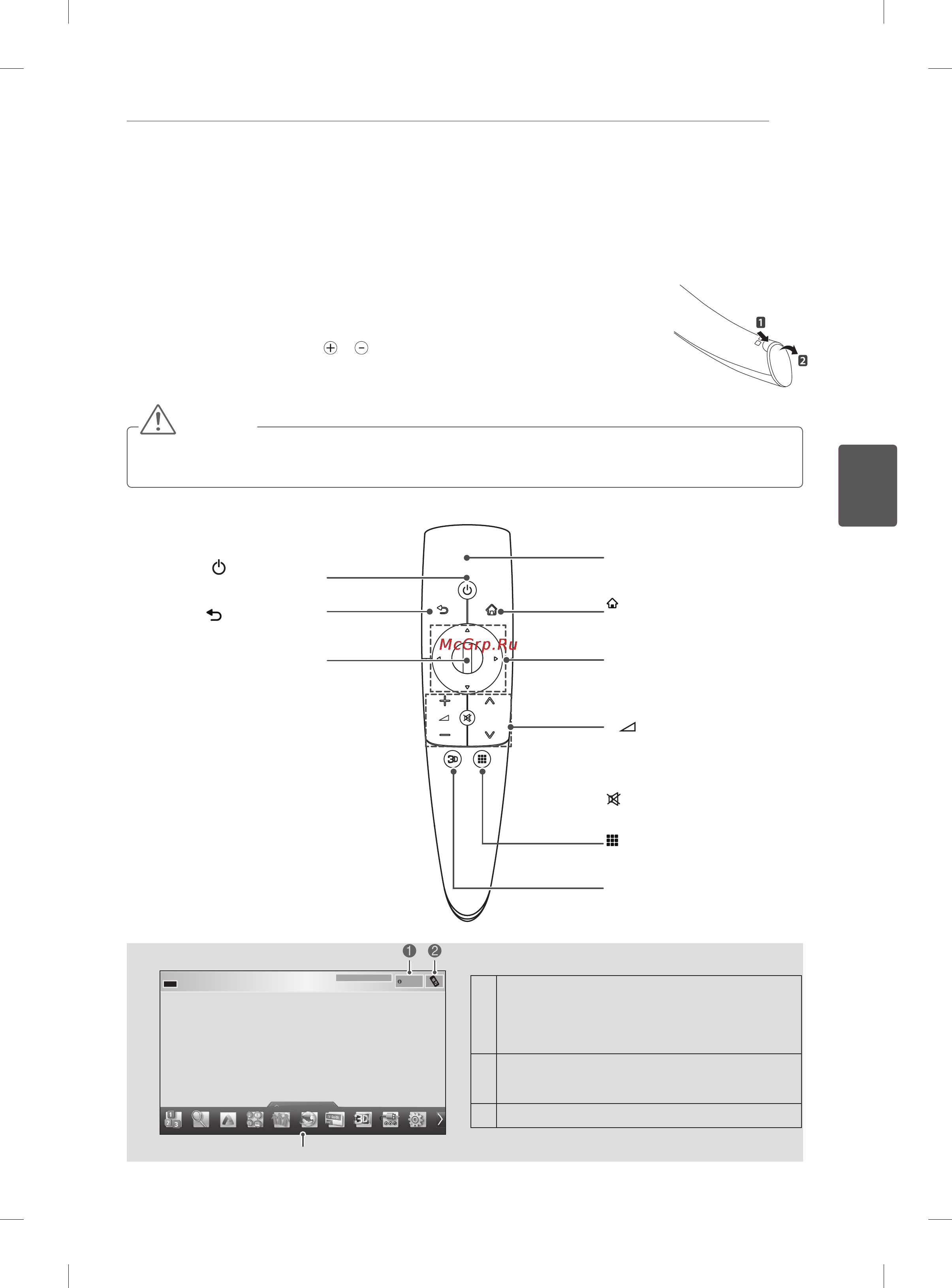 LG 55LM625T [117/150] Функціїкнопокнапультідистанційного керуванняmagicmotion