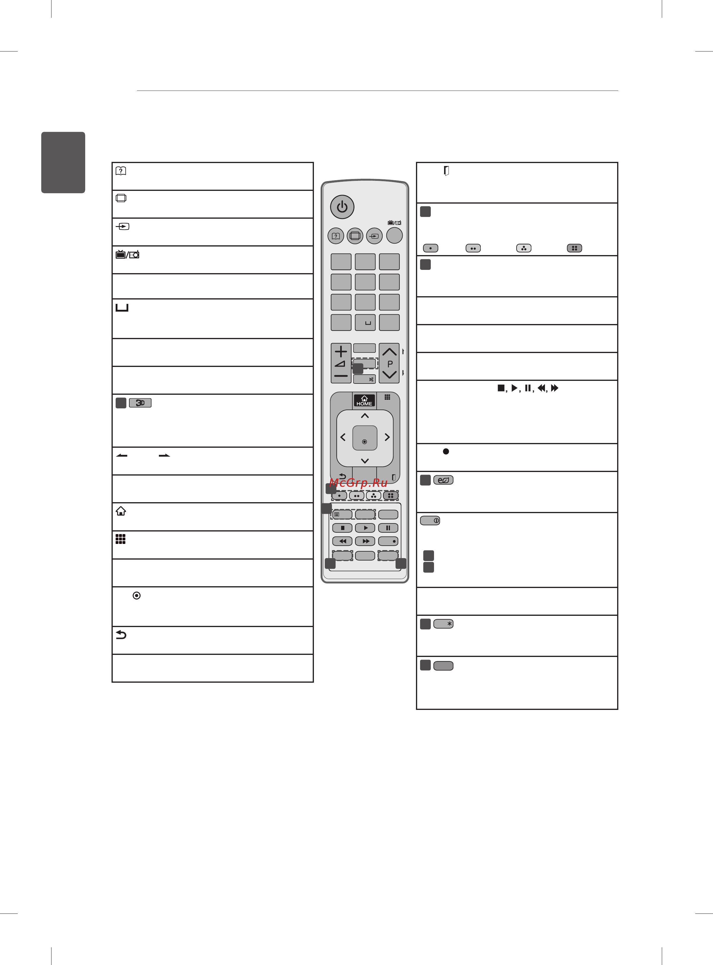 LG 55LM640S [32/150] Only ls57 lm62 lm64 lm660 lm67 lm76