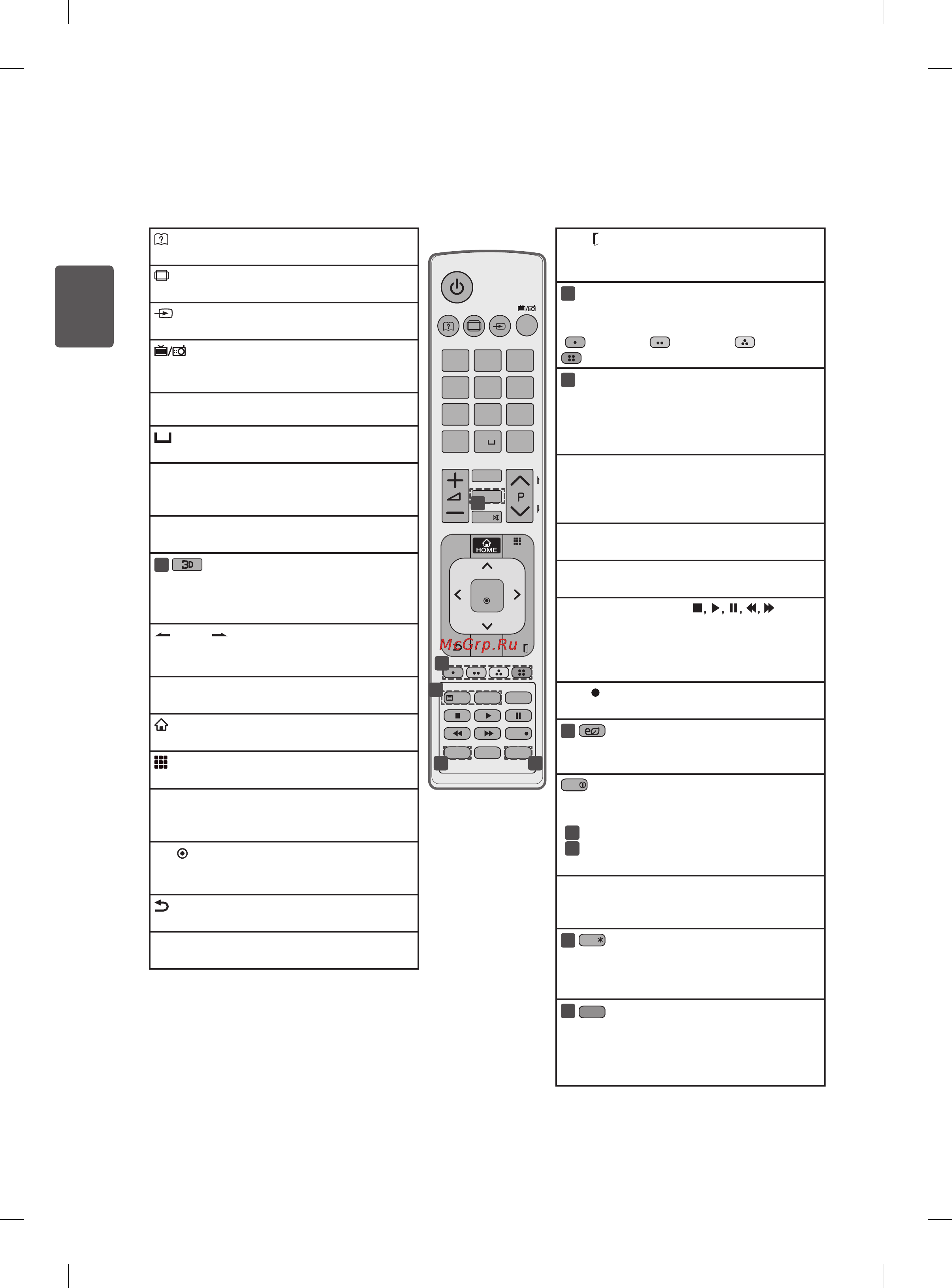 LG 55LM625T [60/150] Толькодля ls57 lm62 lm64 lm660 lm67 lm76