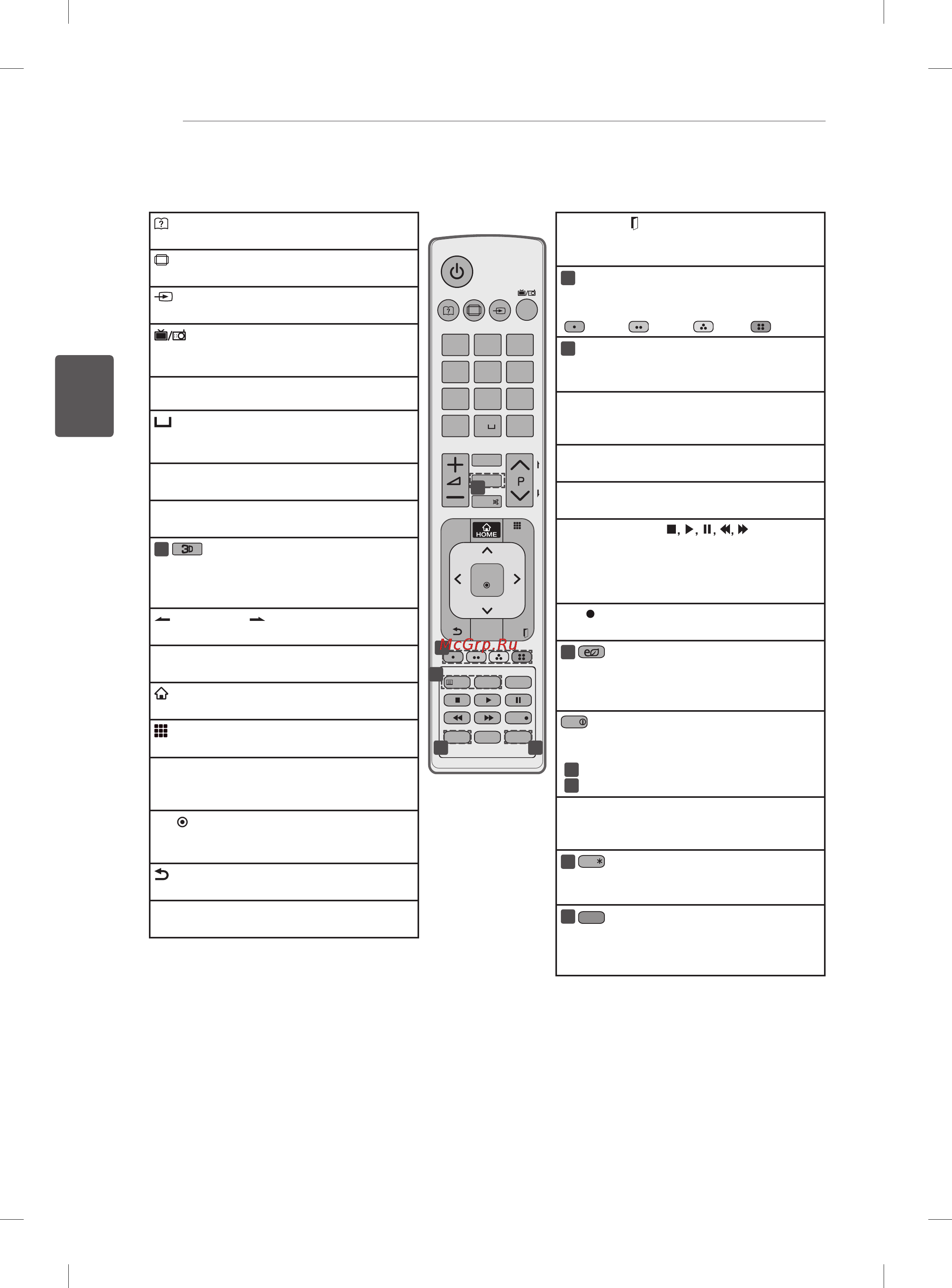 LG 55LM625T [88/150] Текls57 lm62 lm64 lm660 lm67 lm76