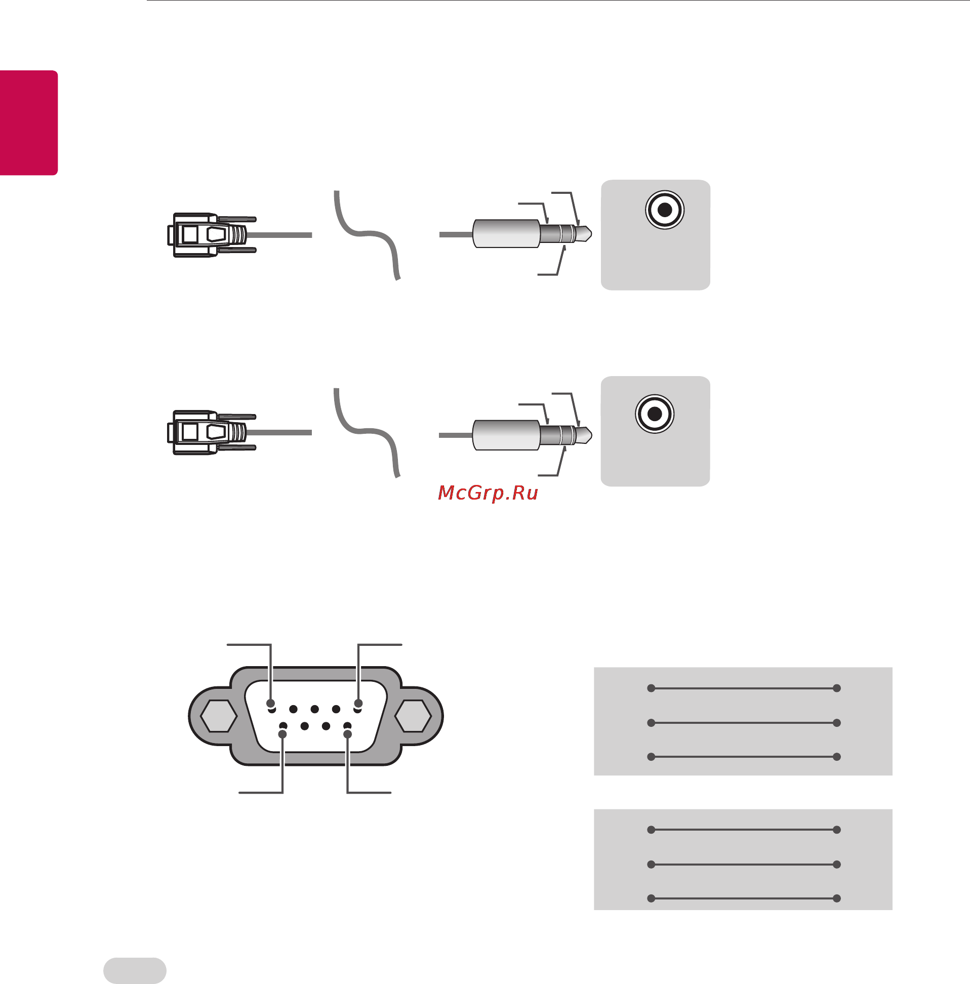 LG 60LA741V [160/204] Customer computer rs 232c configurations